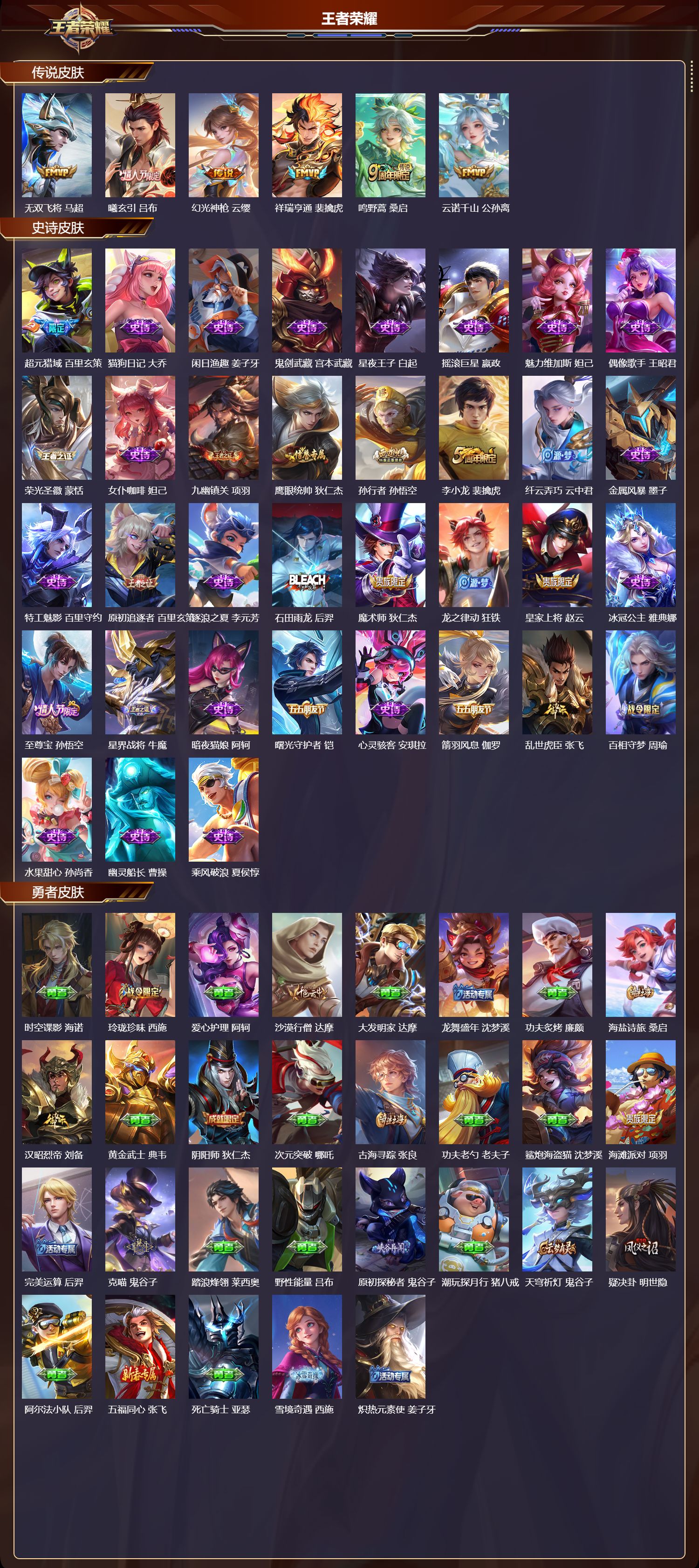 WZCMW4139579王者荣耀账号详情图6