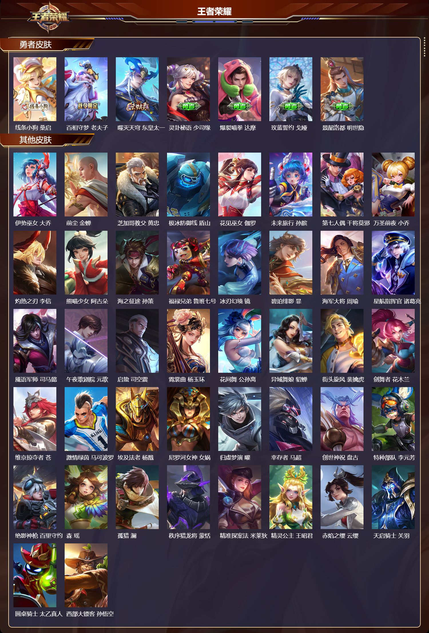 WZQM4159590王者荣耀账号详情图6