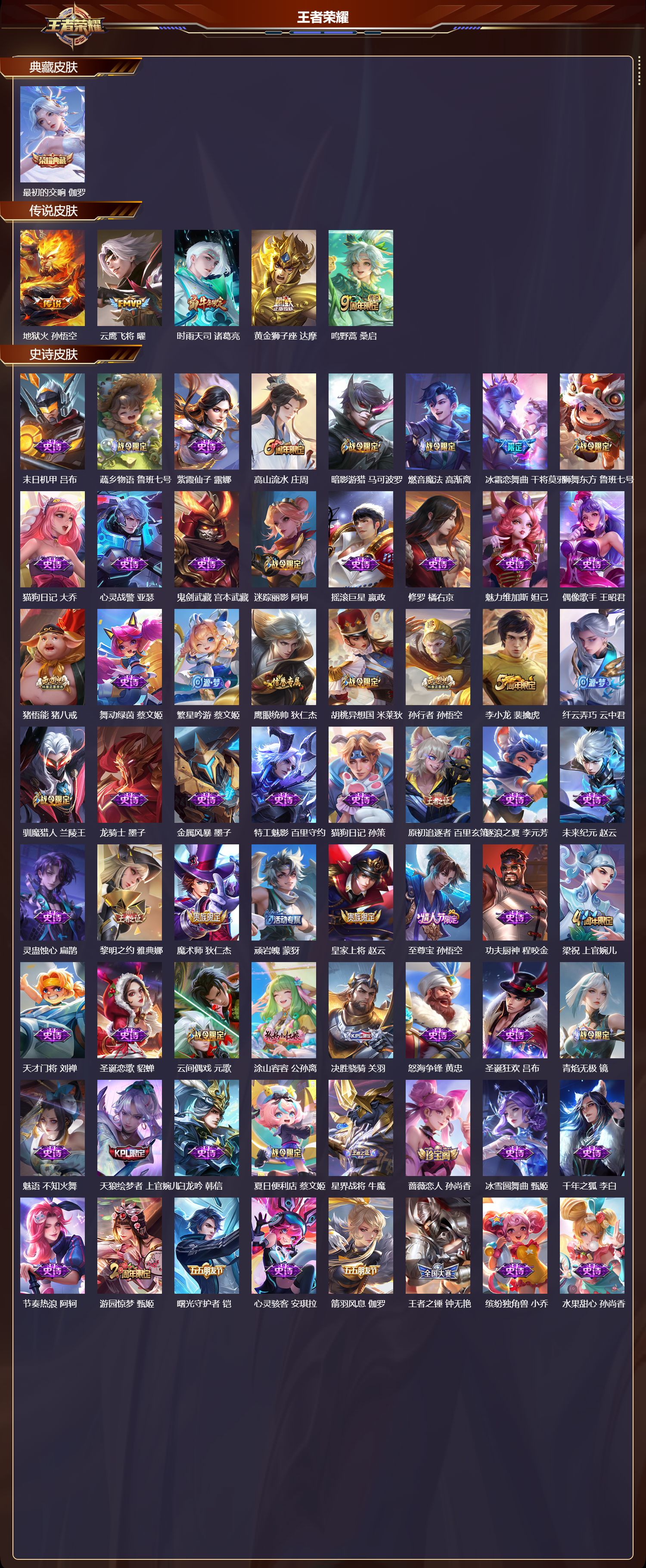 WZCMW4138796王者荣耀账号详情图6