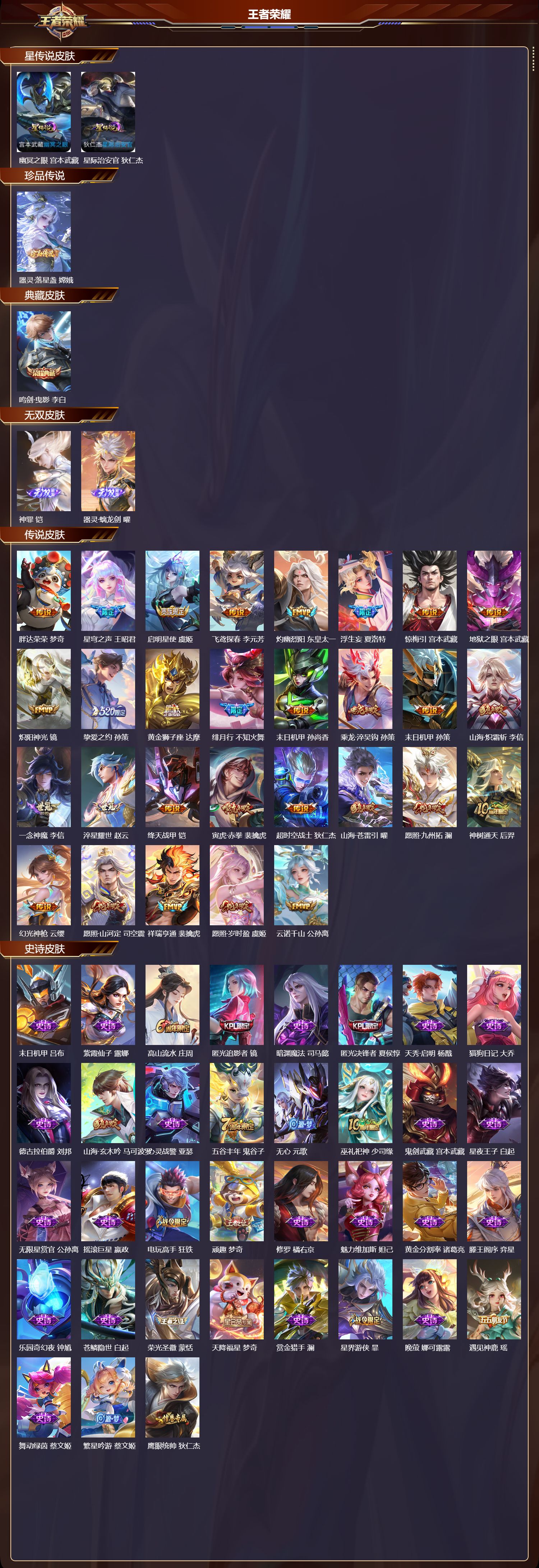 WZMK4151623王者荣耀账号详情图2