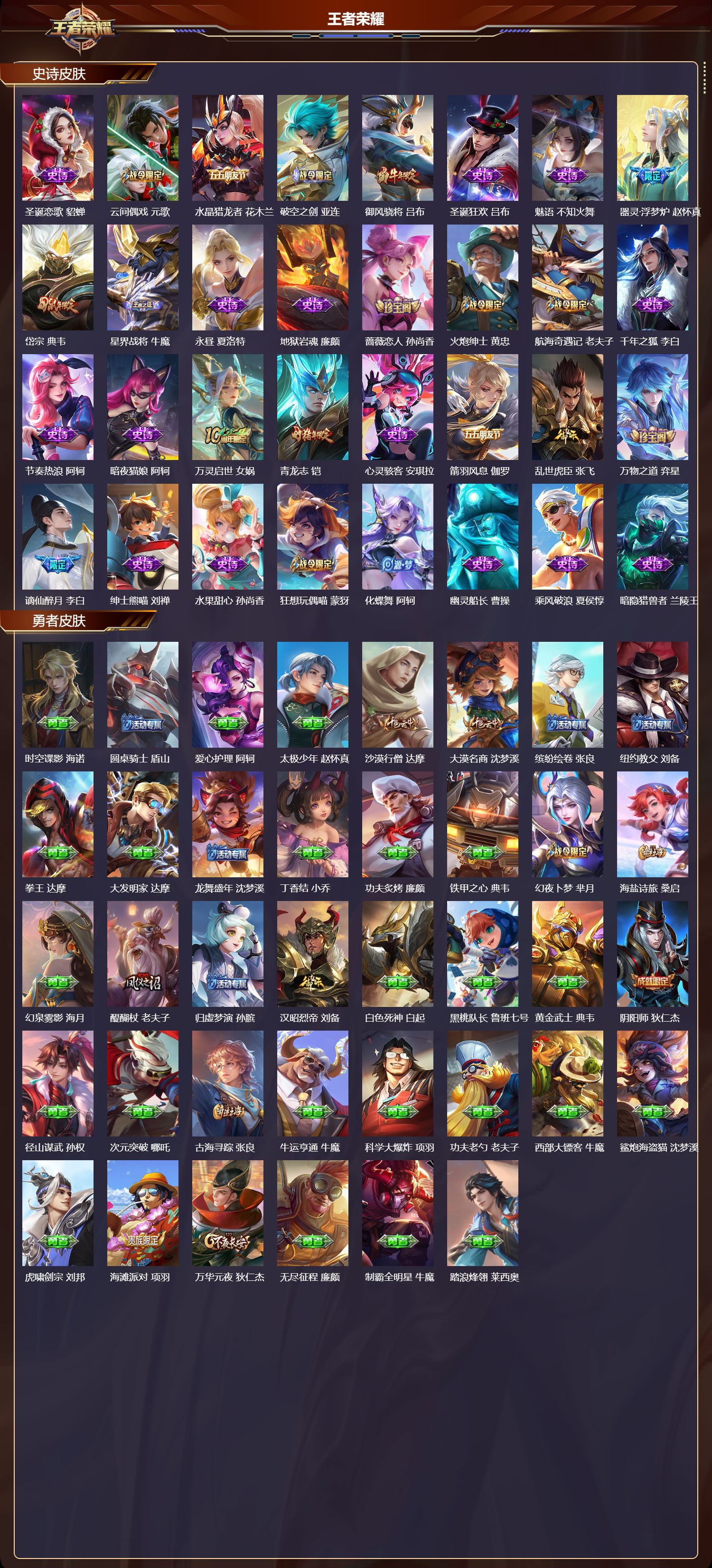 WZCMW4137061王者荣耀账号详情图16