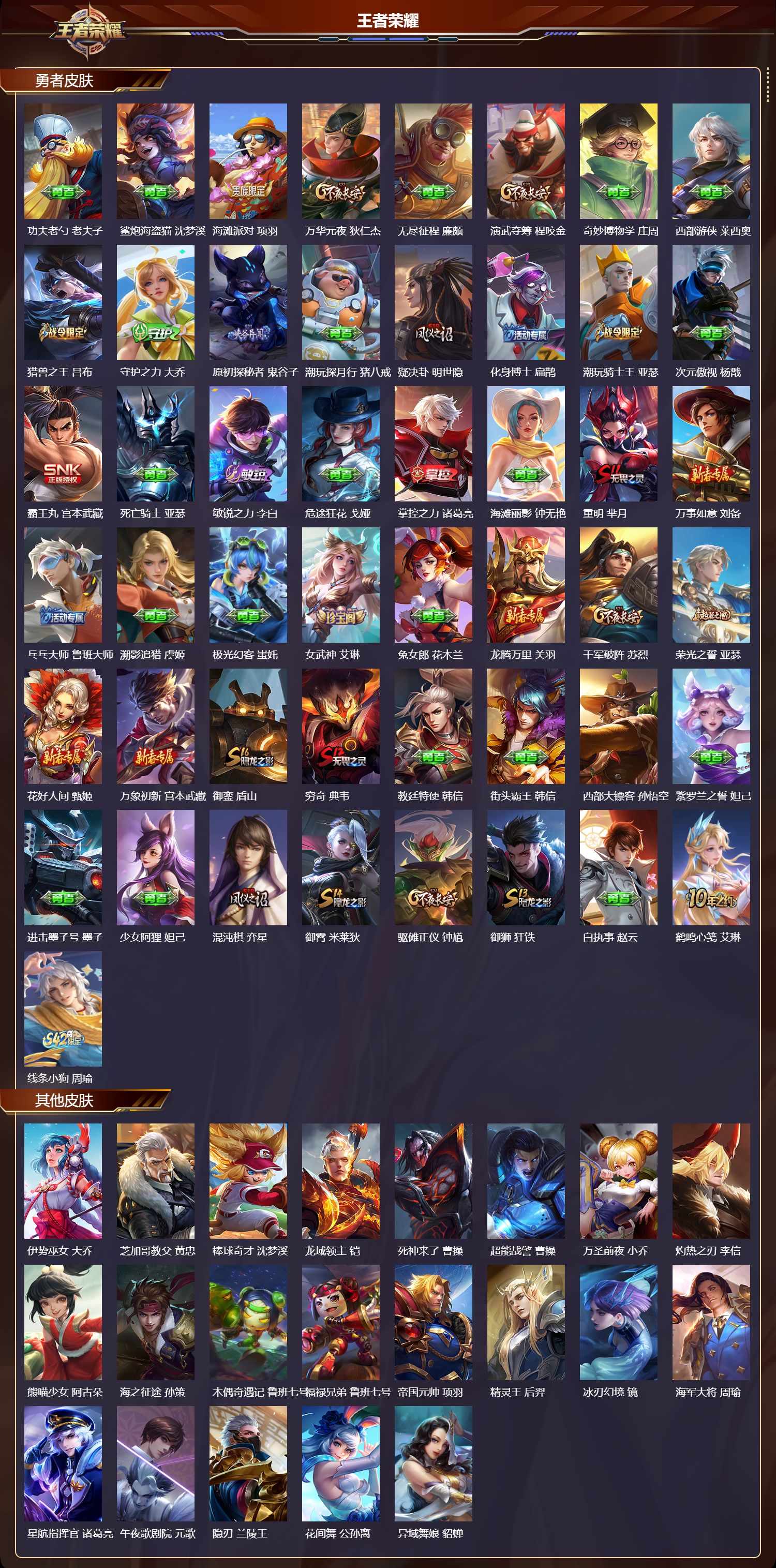 WZMK4151609王者荣耀账号详情图3