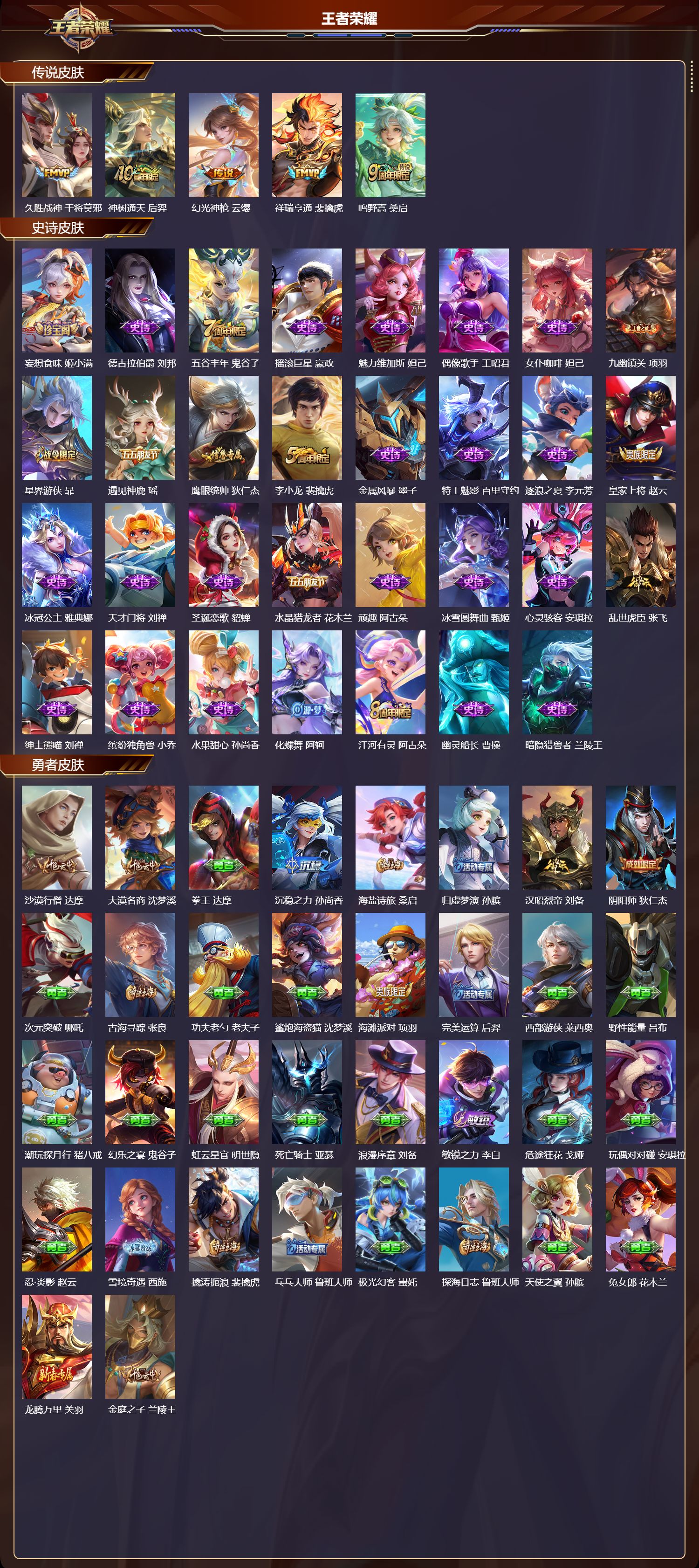 WZMK4151618王者荣耀账号详情图2