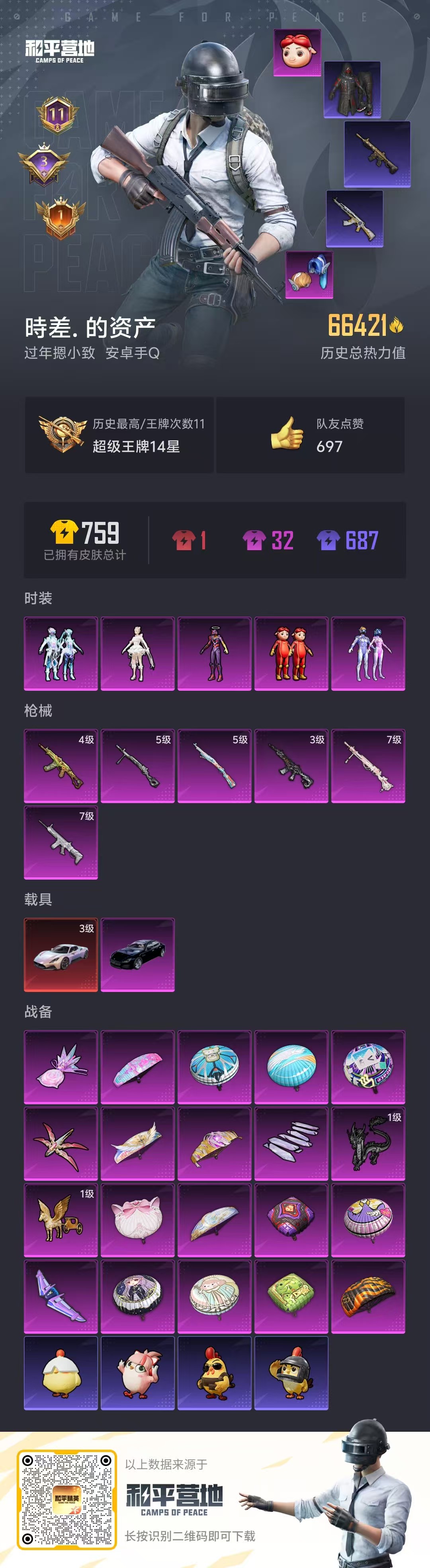 HPCMW473926和平精英账号详情图5