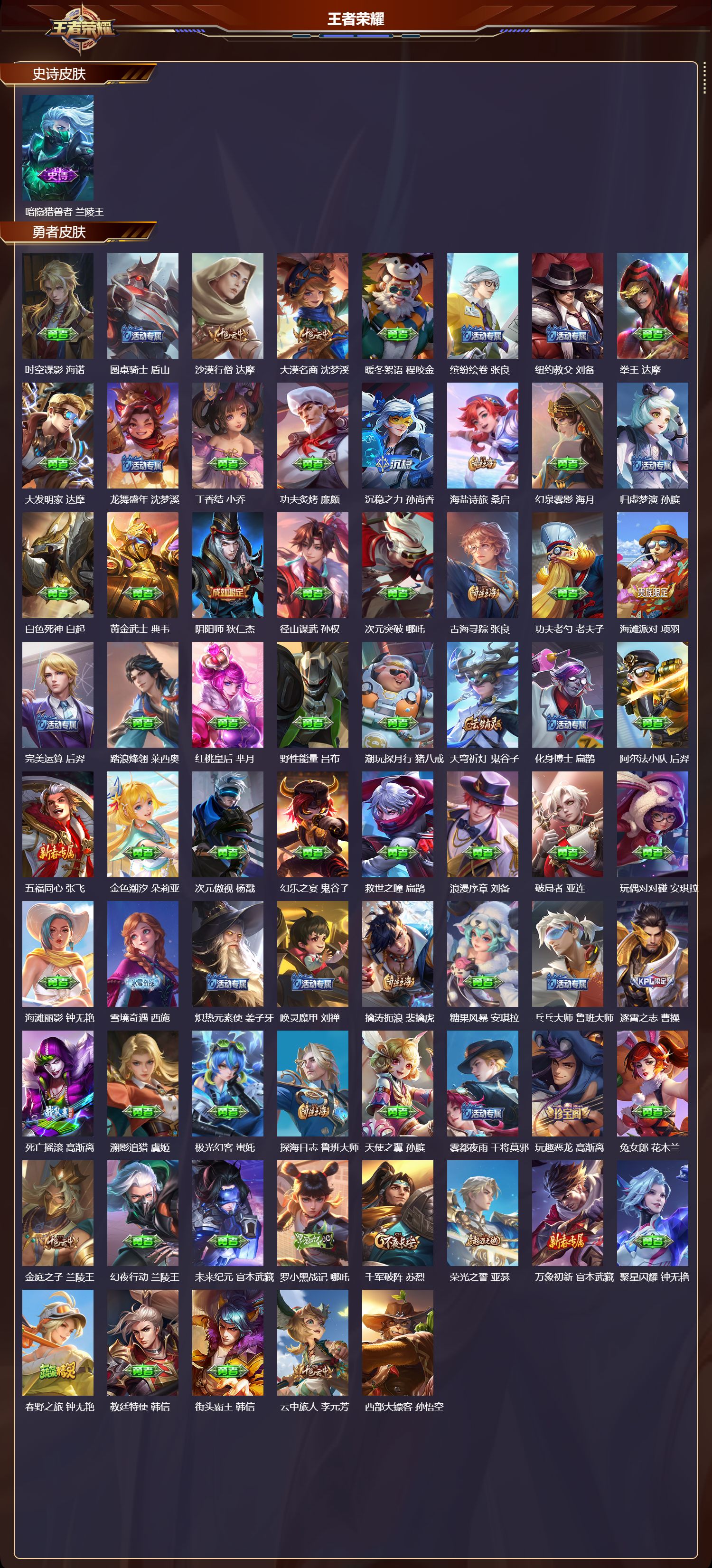 WZCMW4138611王者荣耀账号详情图7