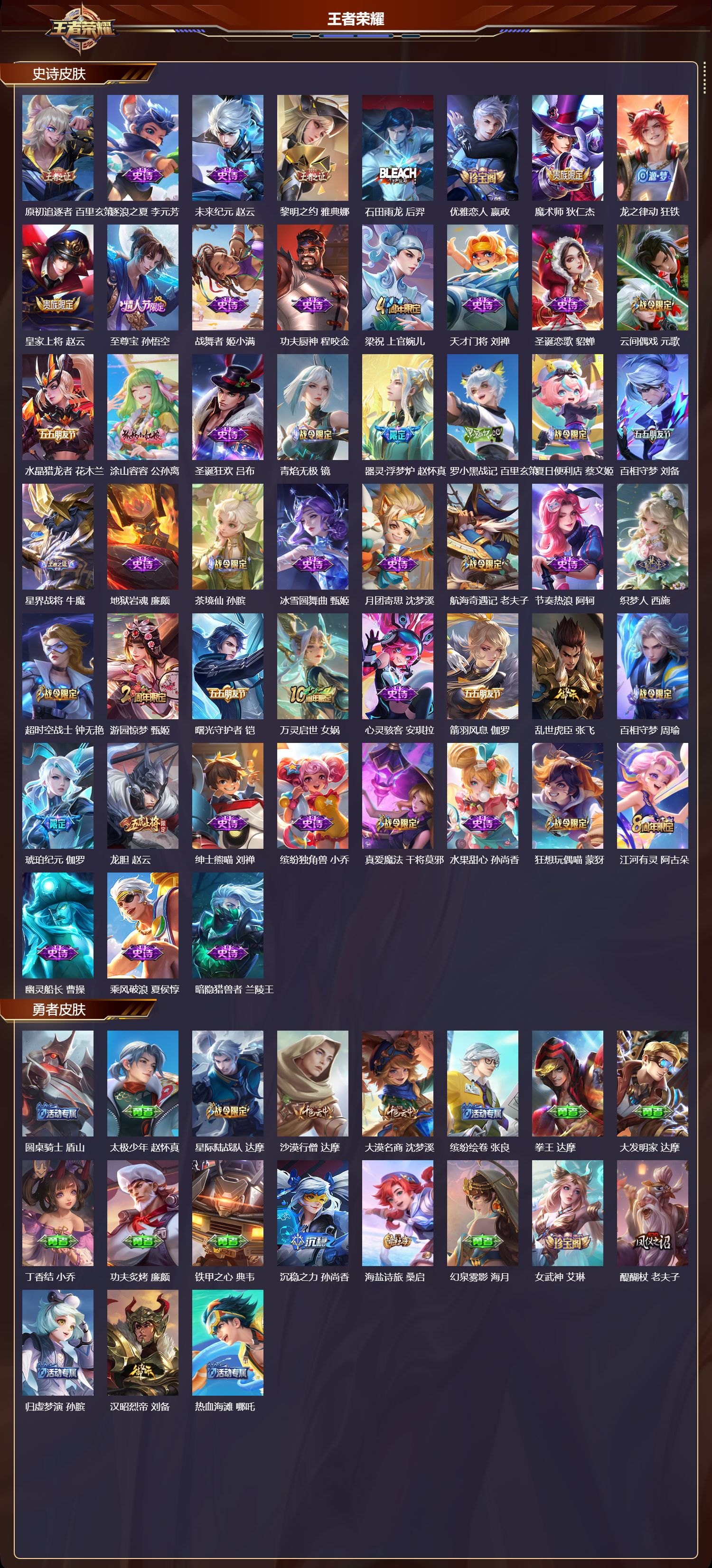 WZQM4141600王者荣耀账号详情图4