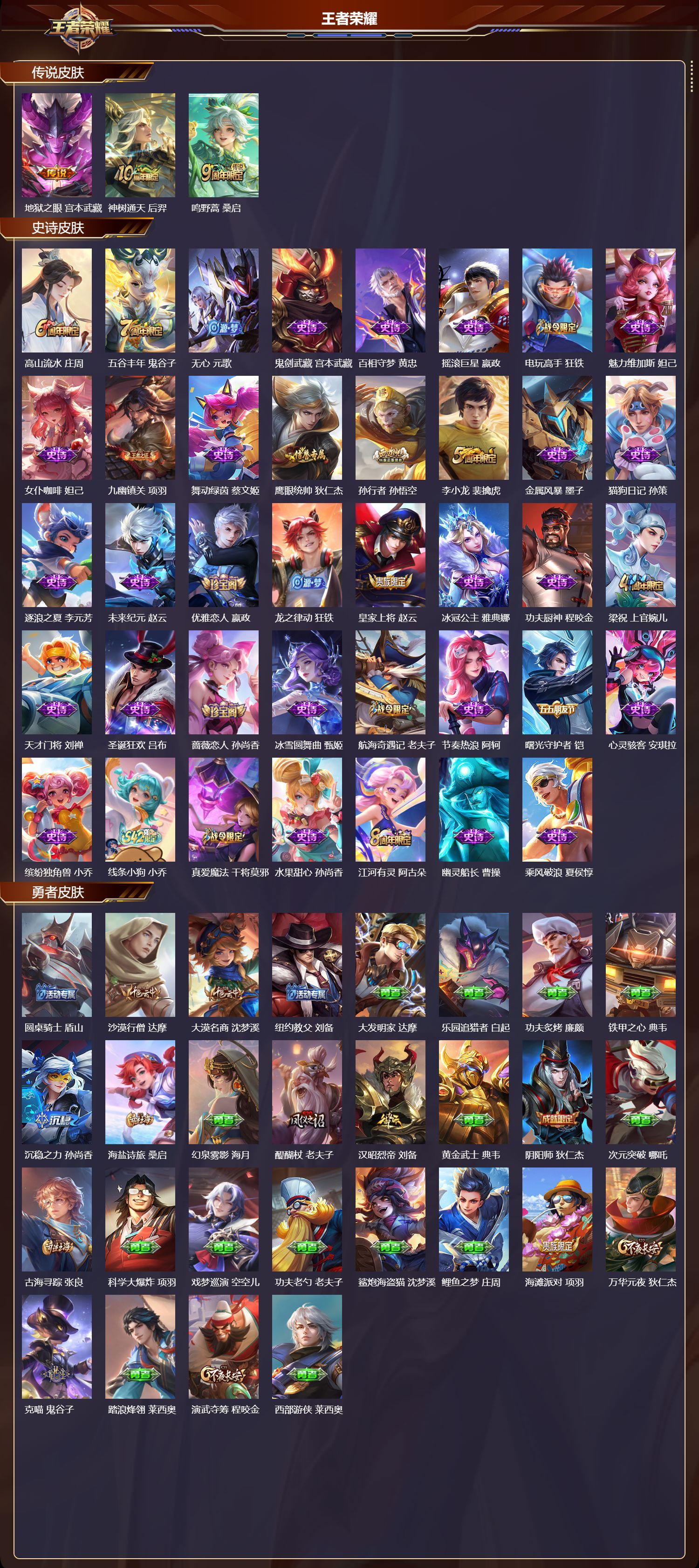 WZCMW4138530王者荣耀账号详情图6