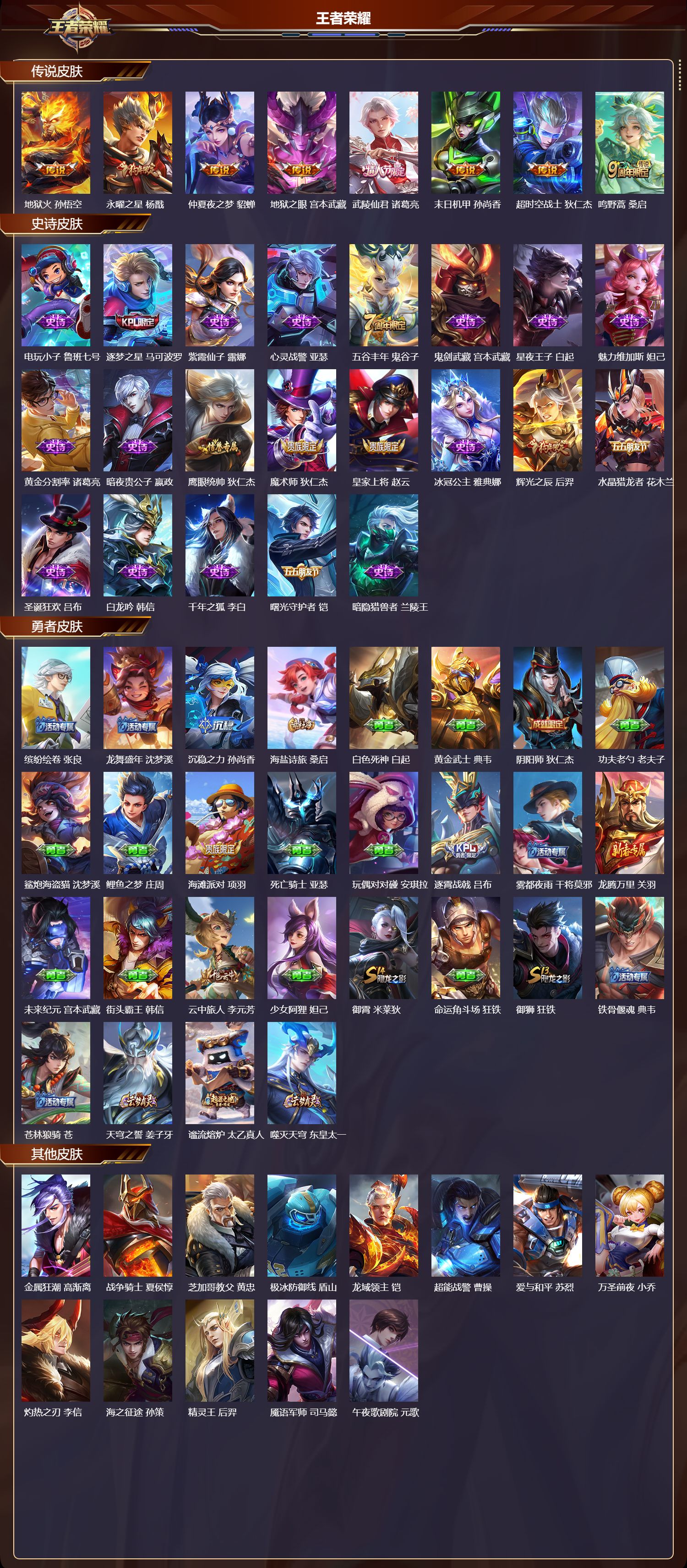 WZMK4151631王者荣耀账号详情图2