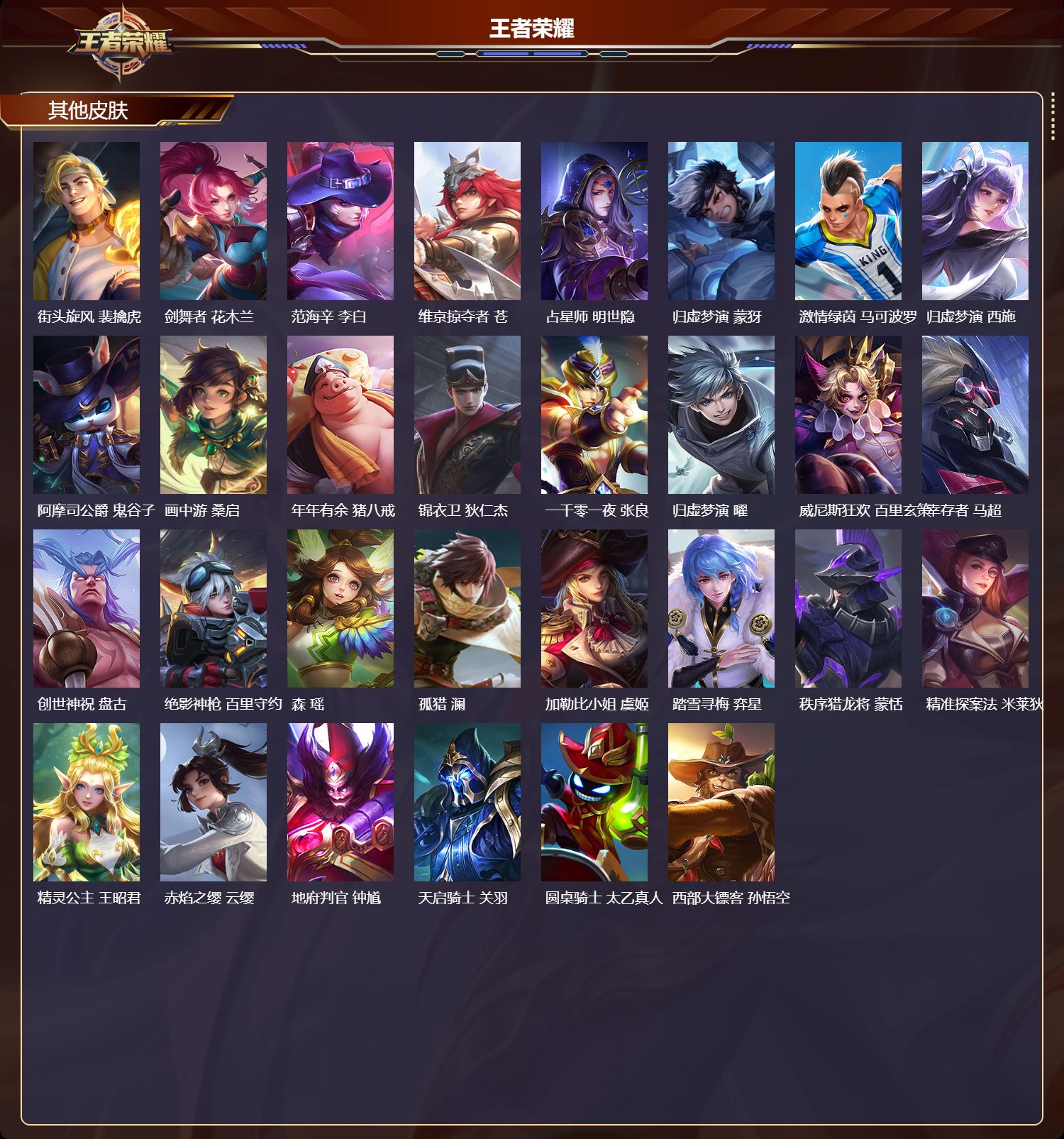 WZCMW4138788王者荣耀账号详情图9