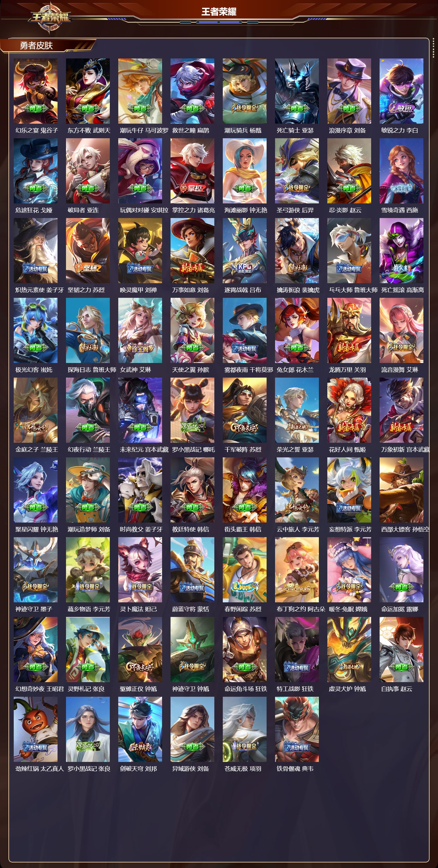 WZQM4141611王者荣耀账号详情图6