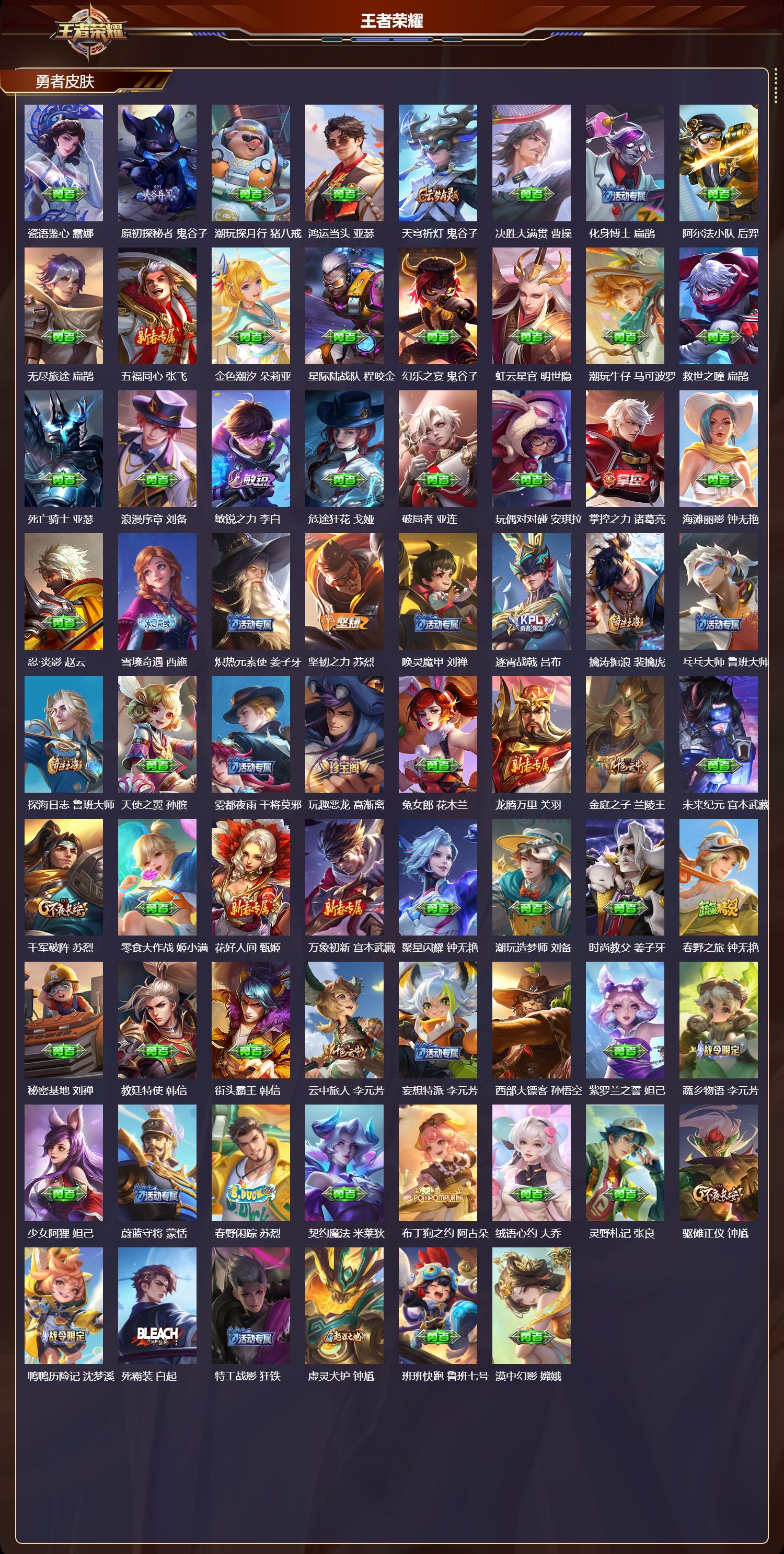 WZMK4151612王者荣耀账号详情图4