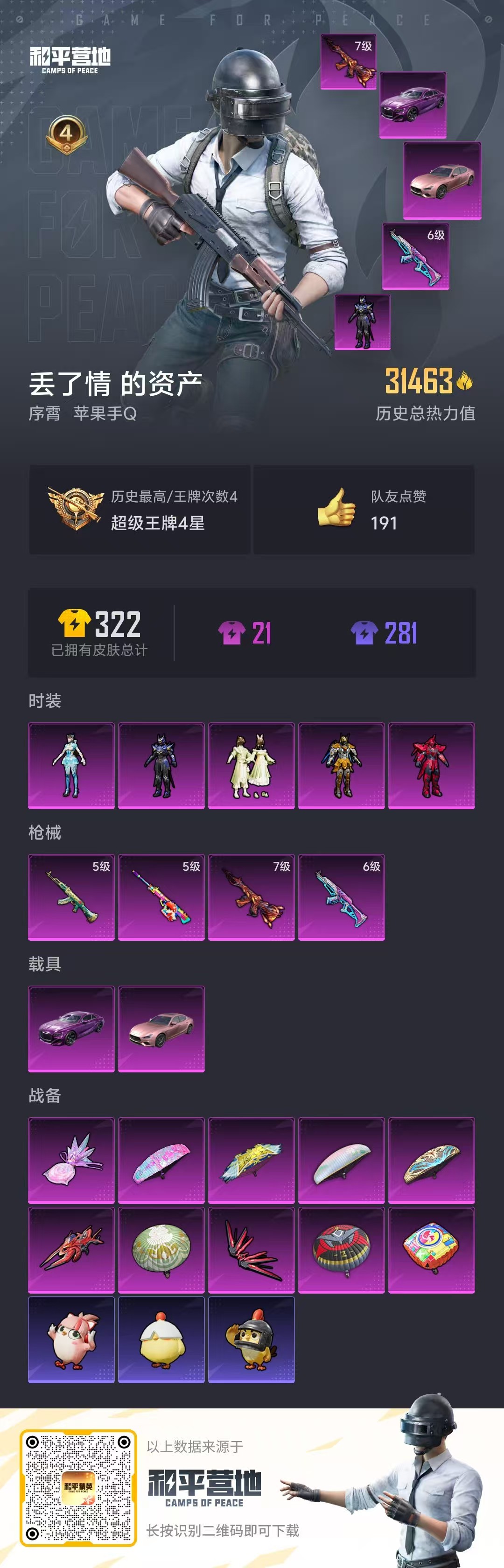 HPCMW473884和平精英账号详情图3