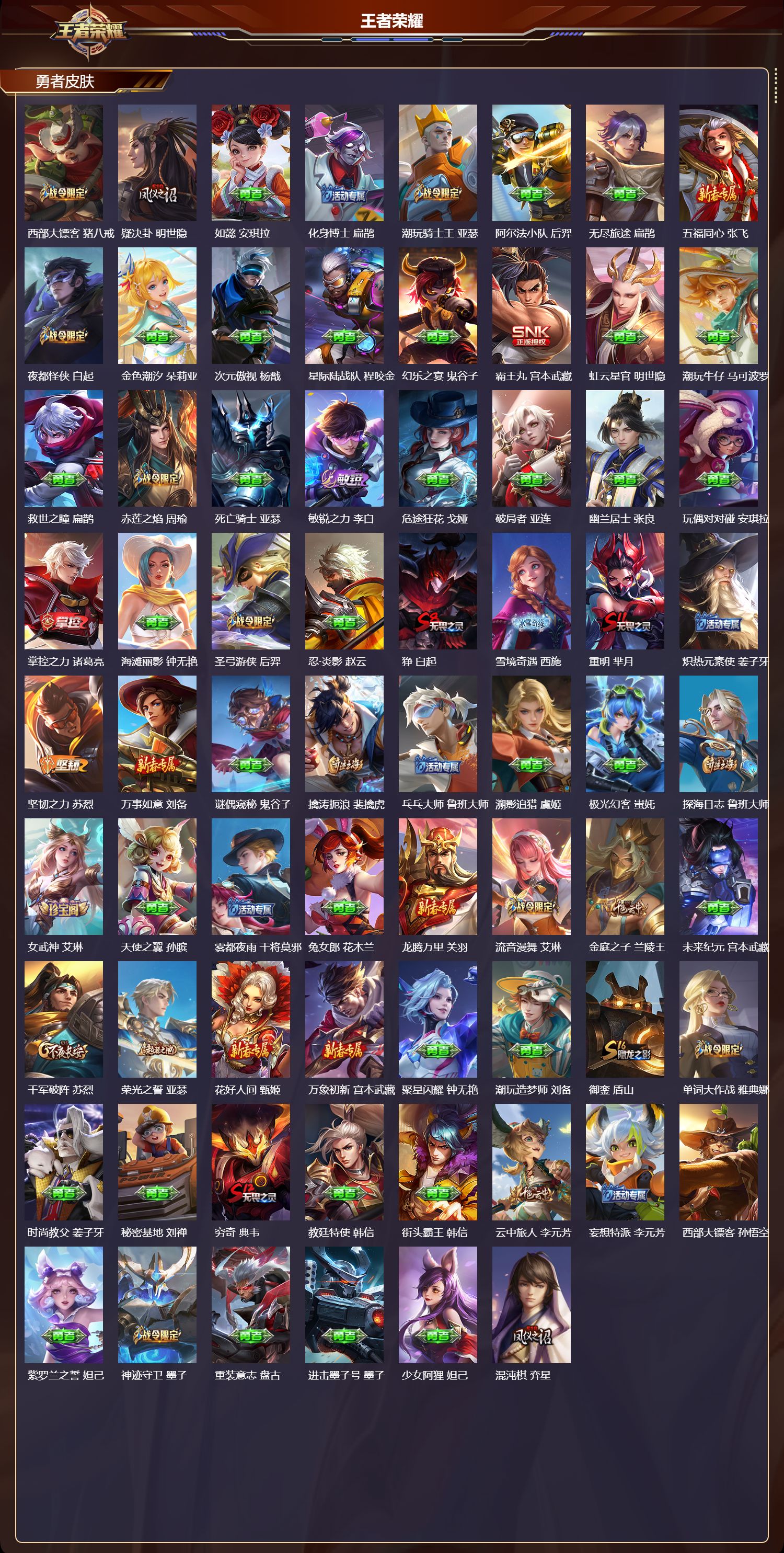 WZQM4141577王者荣耀账号详情图6