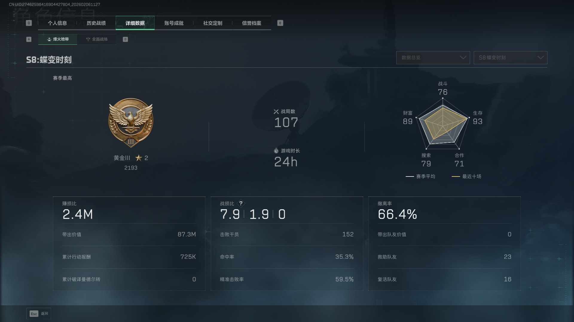 SJZCMW439297三角洲行动账号详情图4