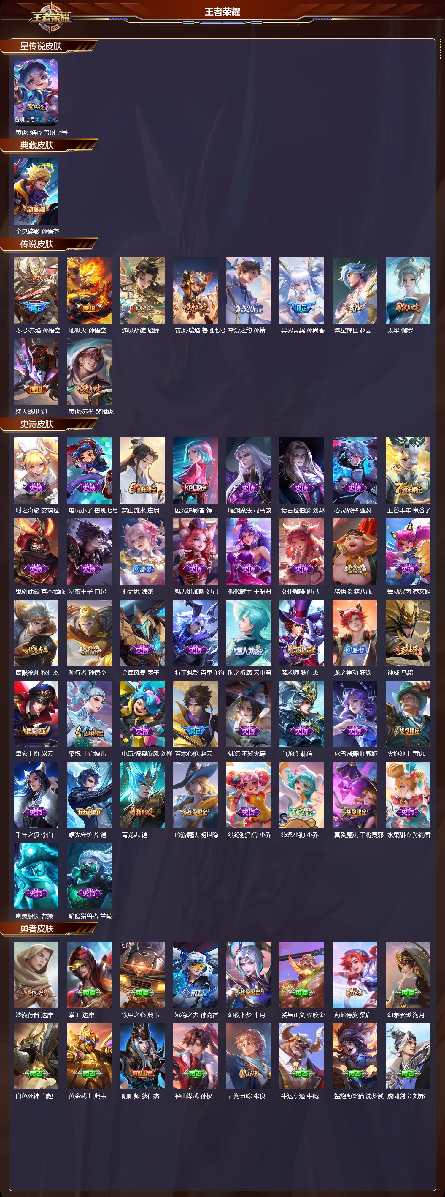 WZMK4151604王者荣耀账号详情图2