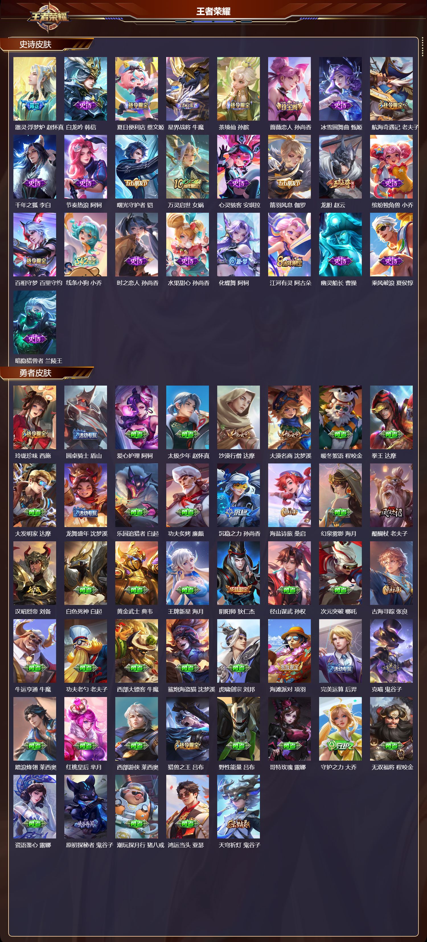 WZMK4151601王者荣耀账号详情图3