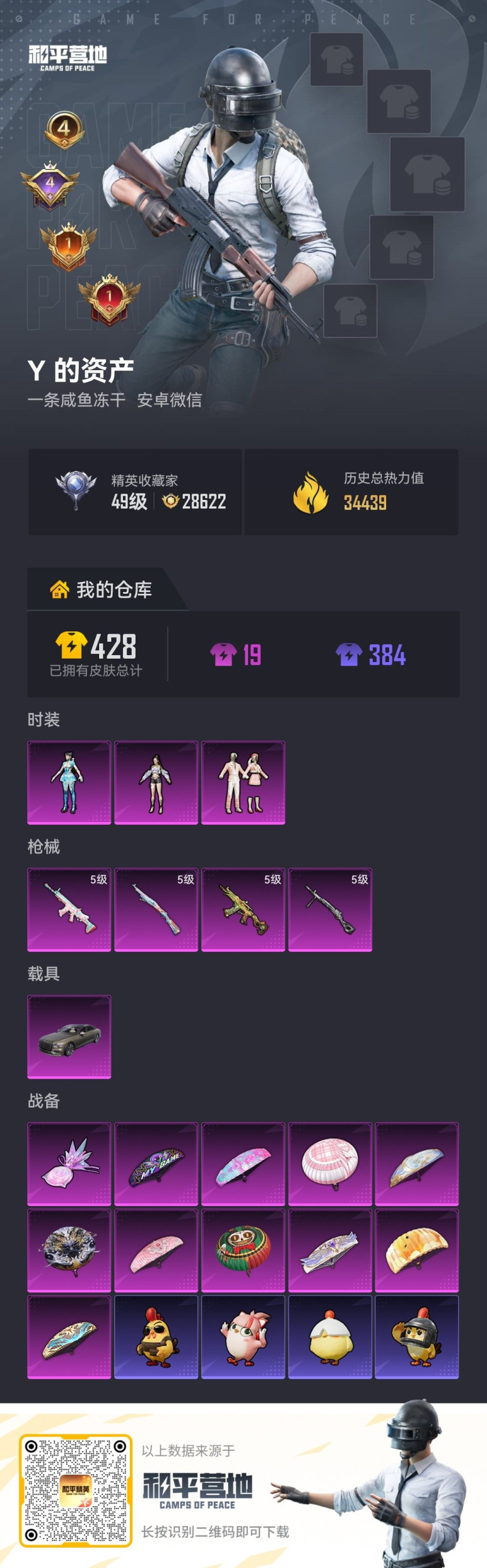 HPCMW475731和平精英账号详情图2