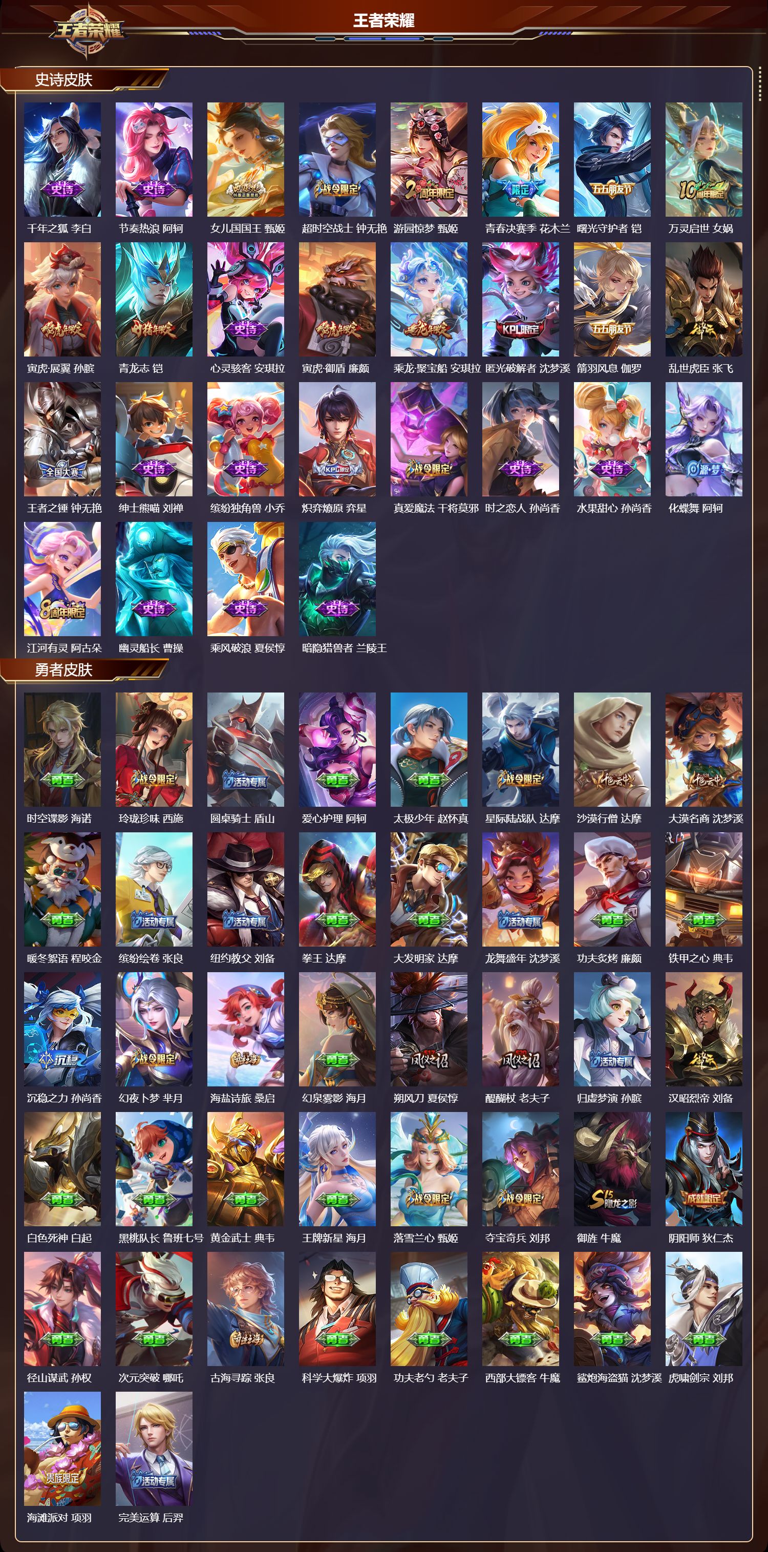 WZCMW4138479王者荣耀账号详情图8