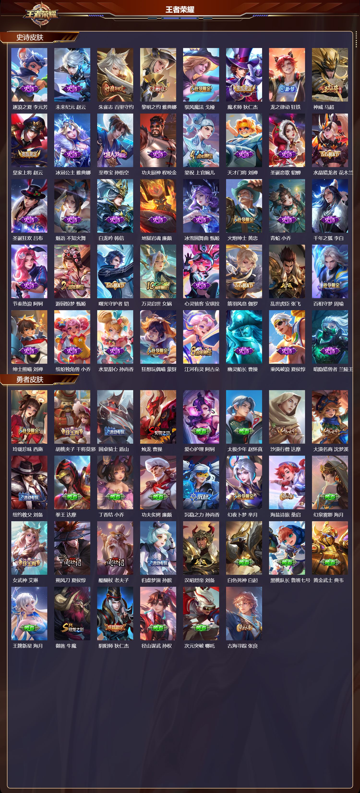 WZQM4141617王者荣耀账号详情图4