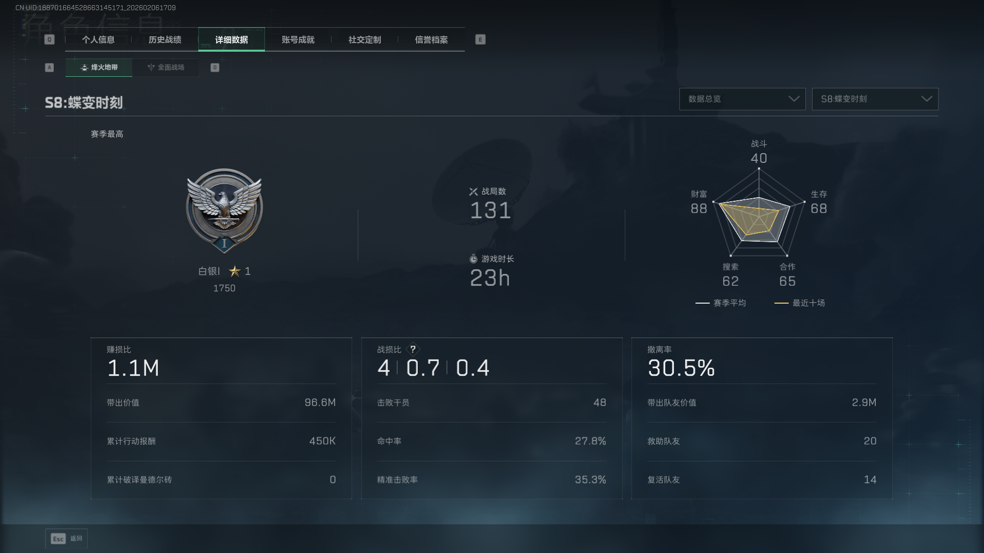 SJZQM438852三角洲行动账号详情图4