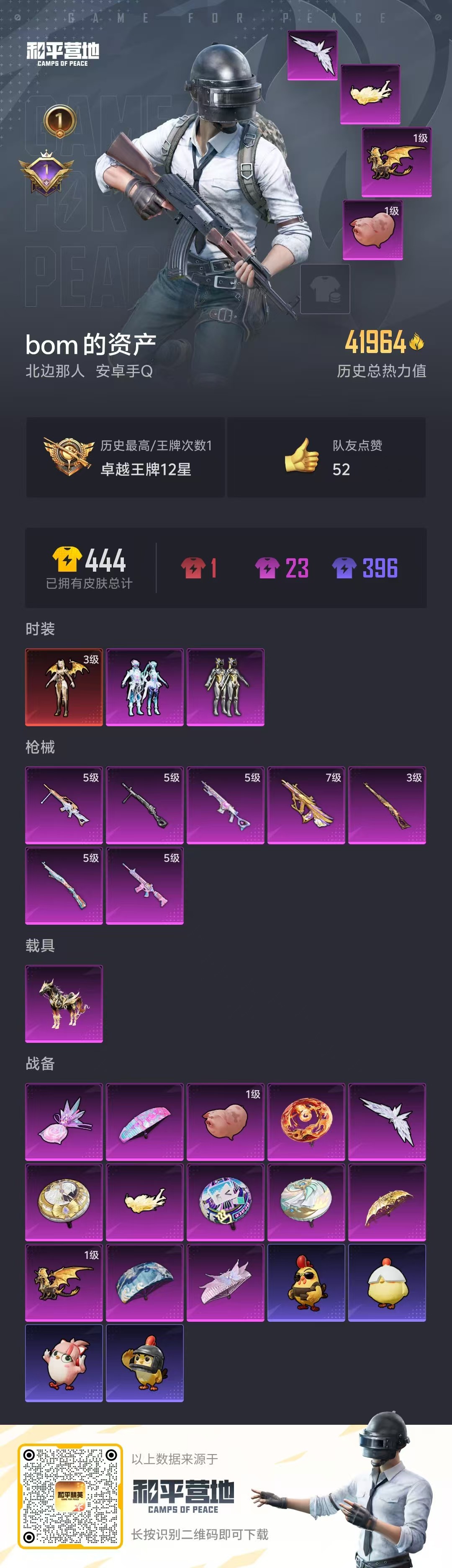 HPCMW475977和平精英账号详情图5