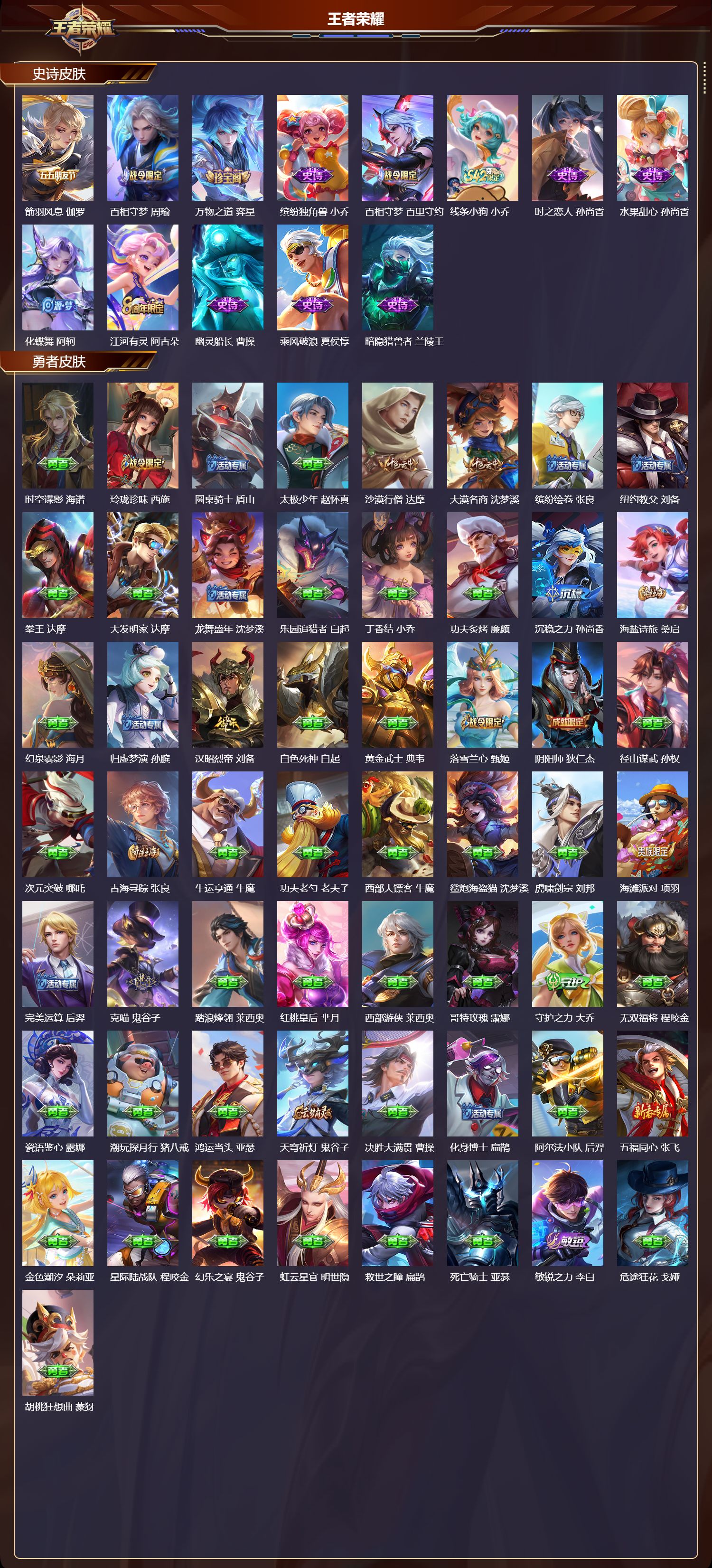 WZQM4159590王者荣耀账号详情图4