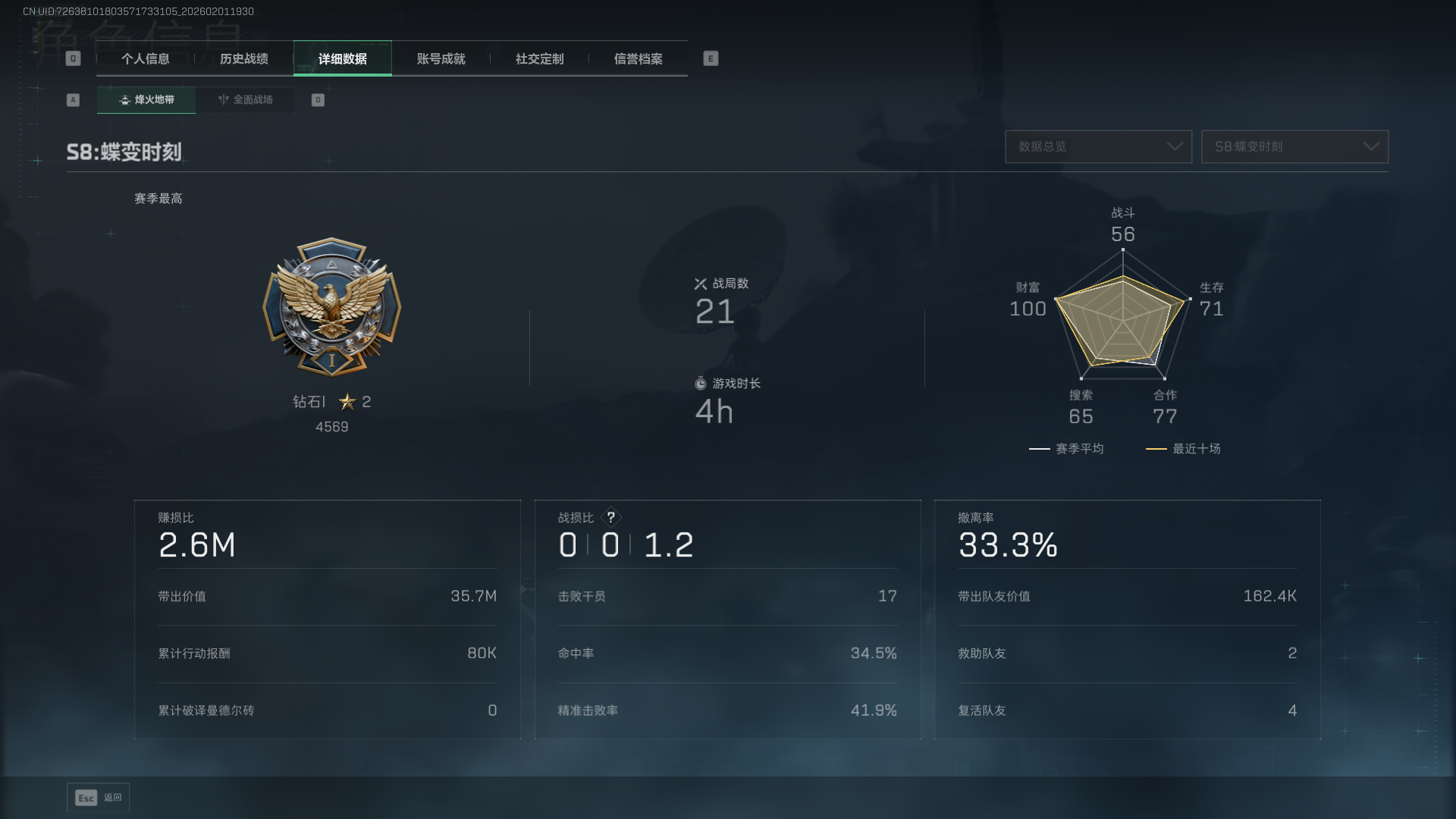 SJZQM438807三角洲行动账号详情图4