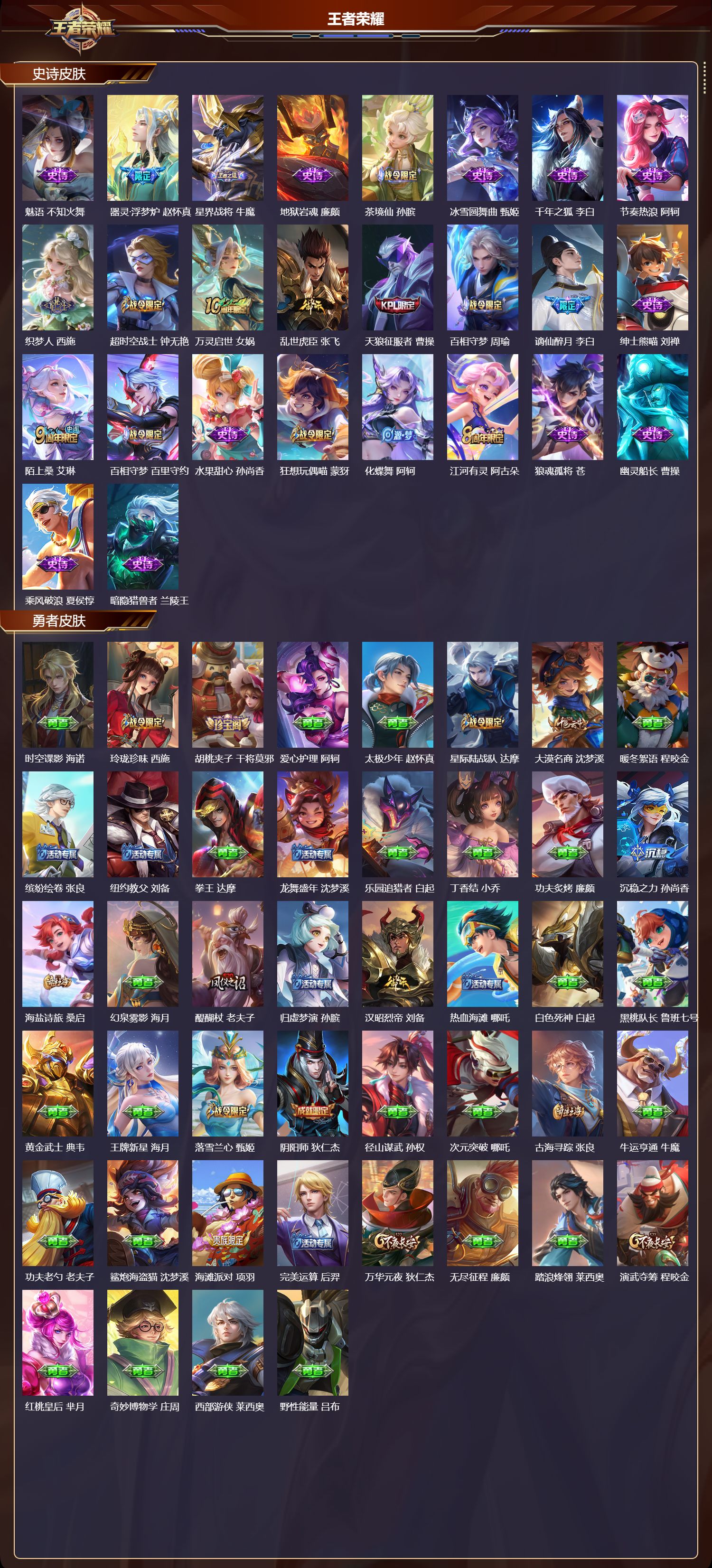 WZMK4151597王者荣耀账号详情图3