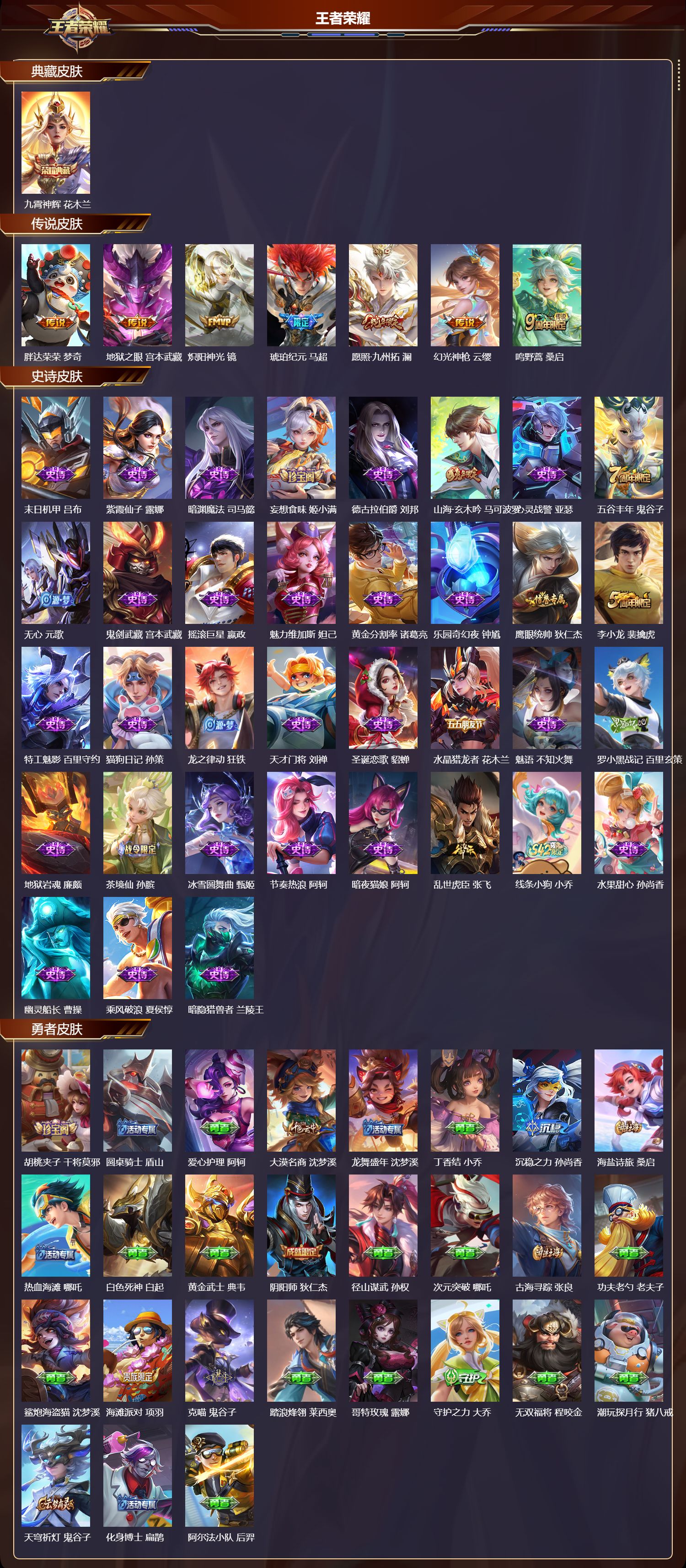 WZQM4137950王者荣耀账号详情图3