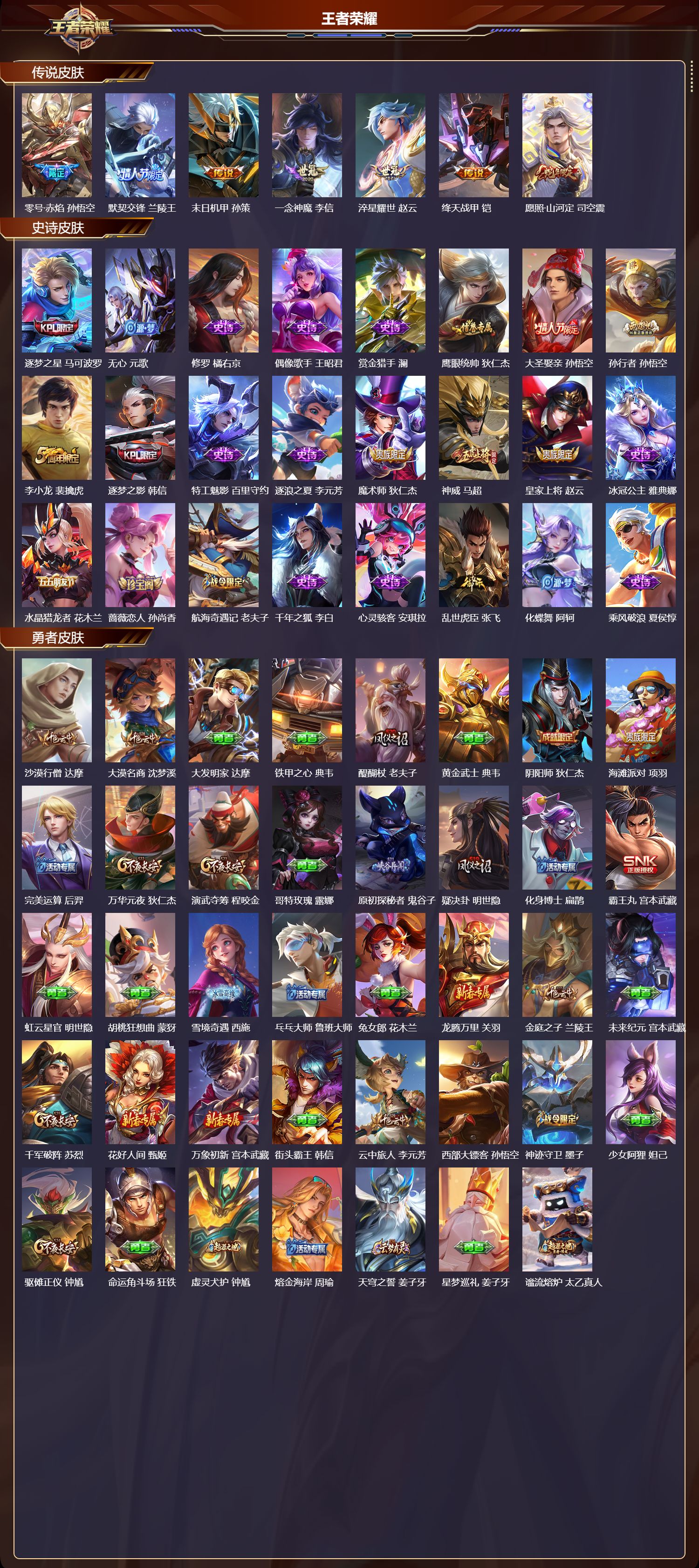 WZCMW4138571王者荣耀账号详情图6