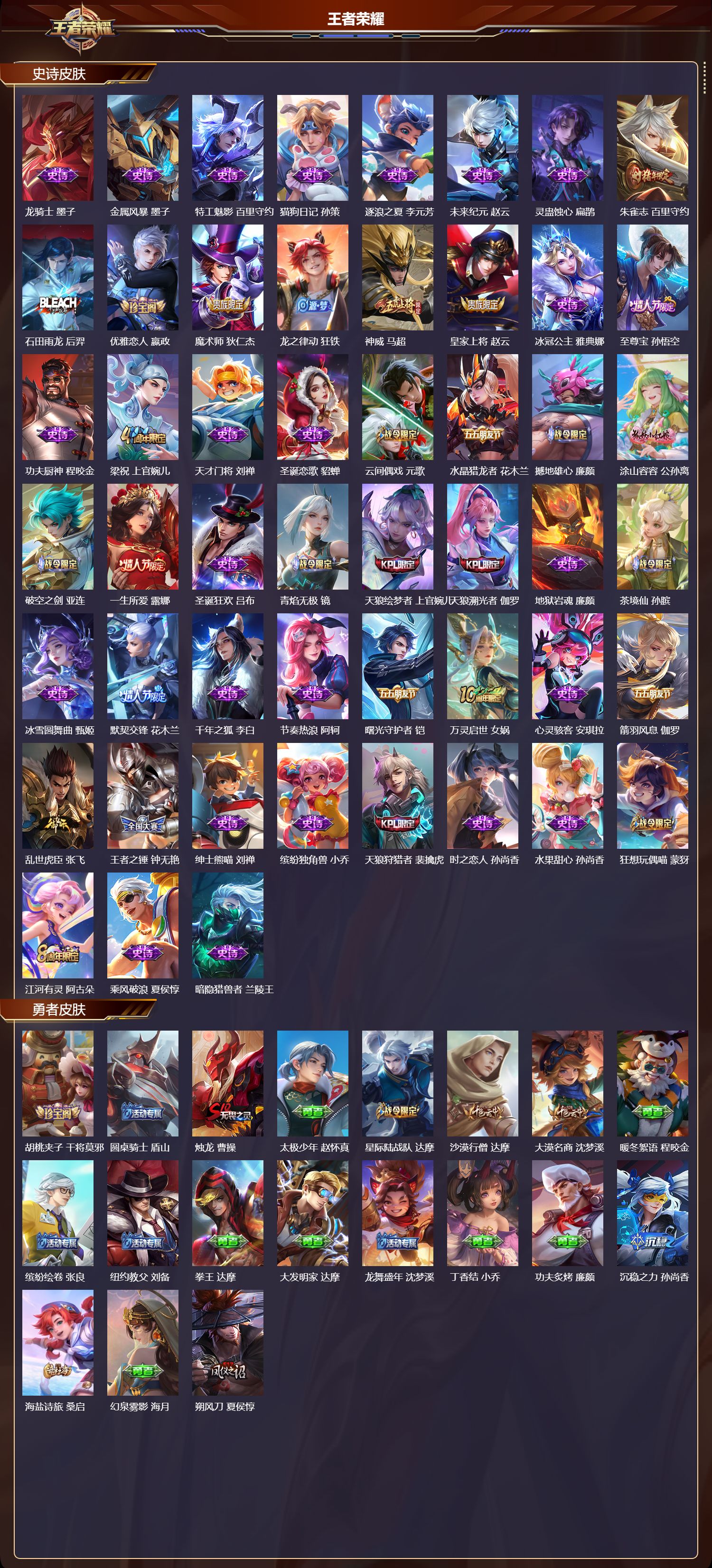 WZQM4159448王者荣耀账号详情图4