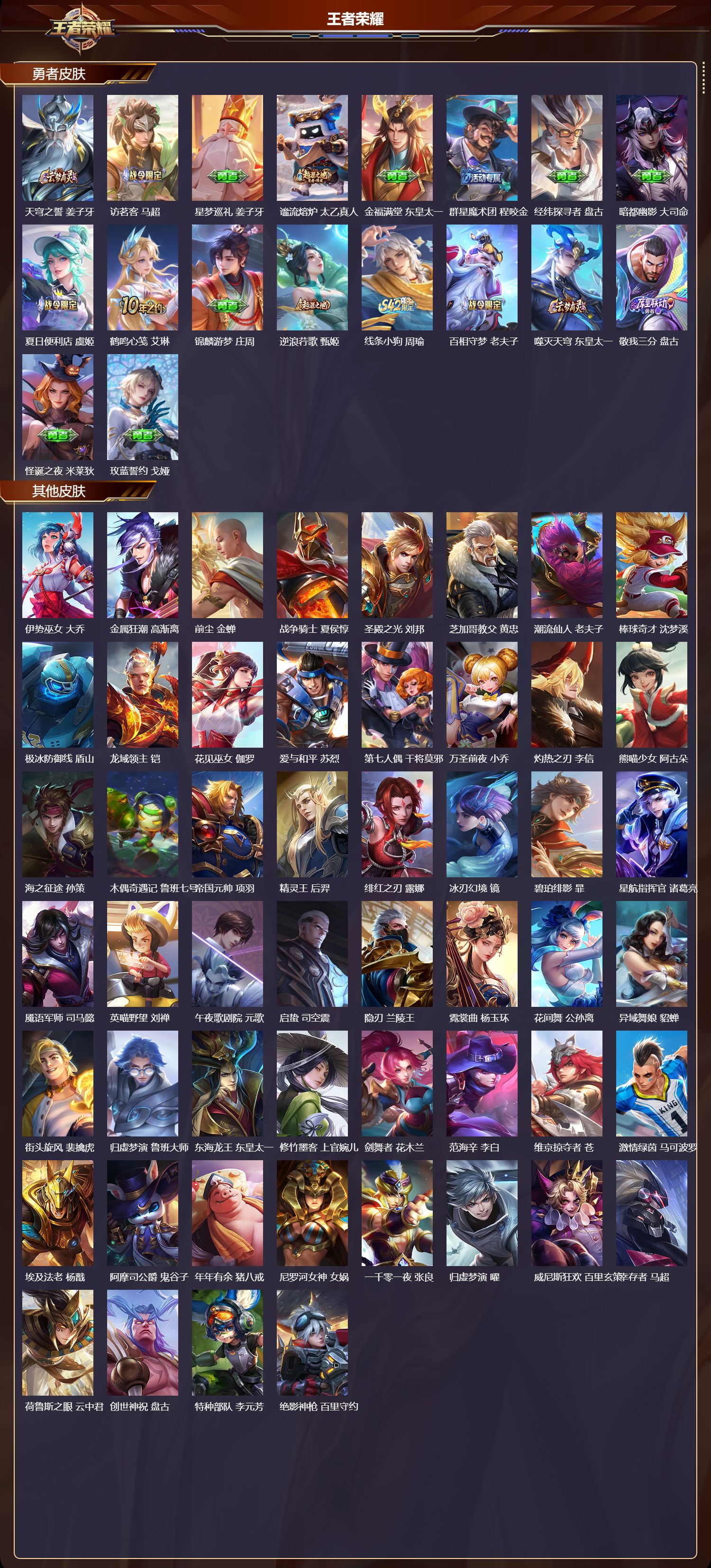 WZMK4151601王者荣耀账号详情图5