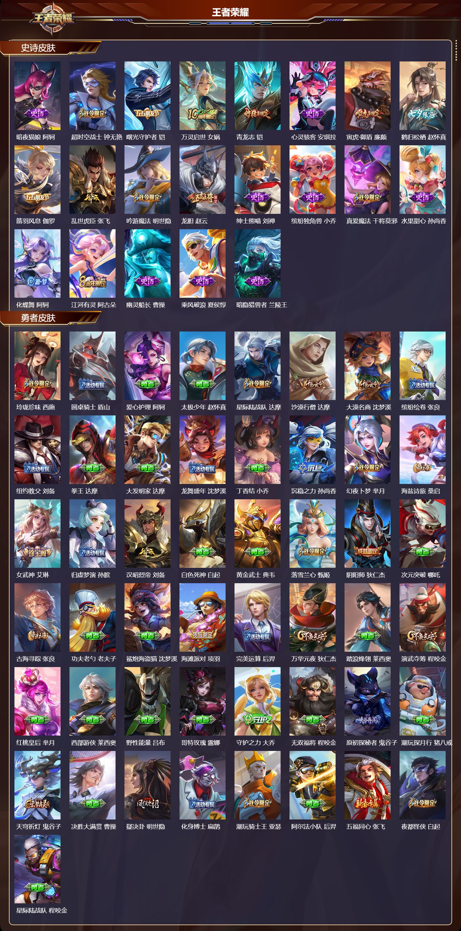 WZQM4141611王者荣耀账号详情图5