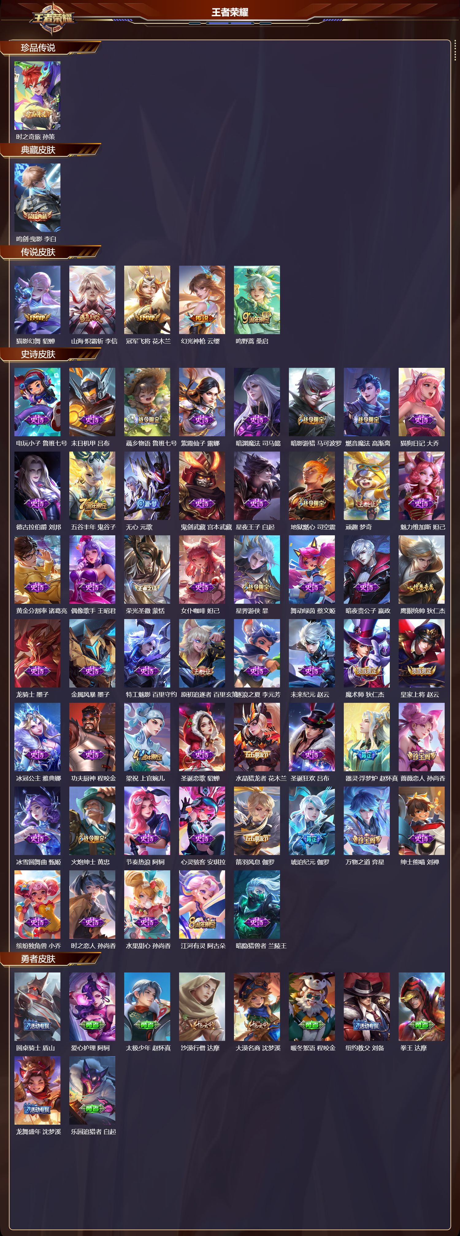 WZMK4151643王者荣耀账号详情图2