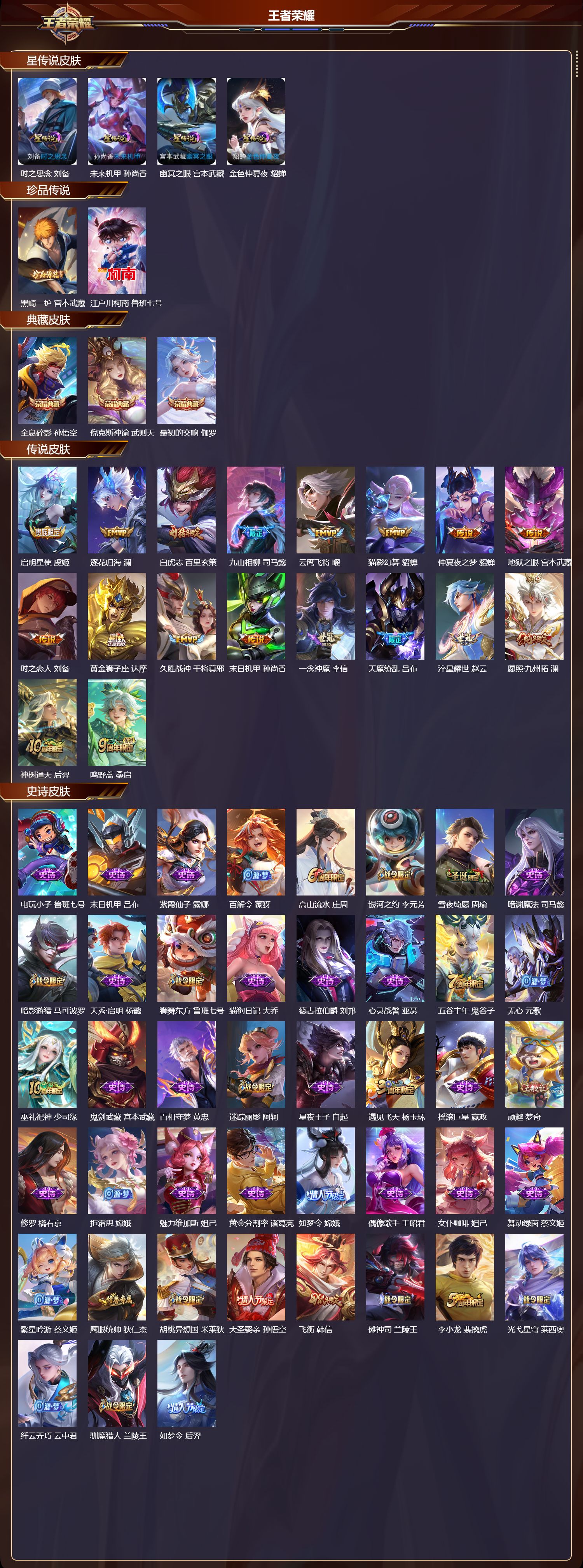 WZQM4159448王者荣耀账号详情图3