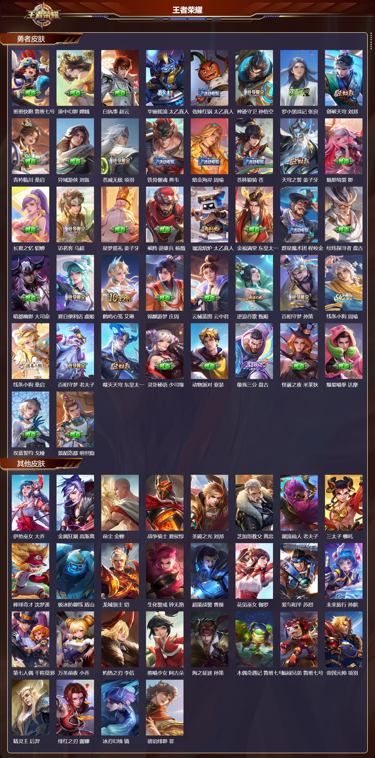 WZCMW4138722王者荣耀账号详情图11