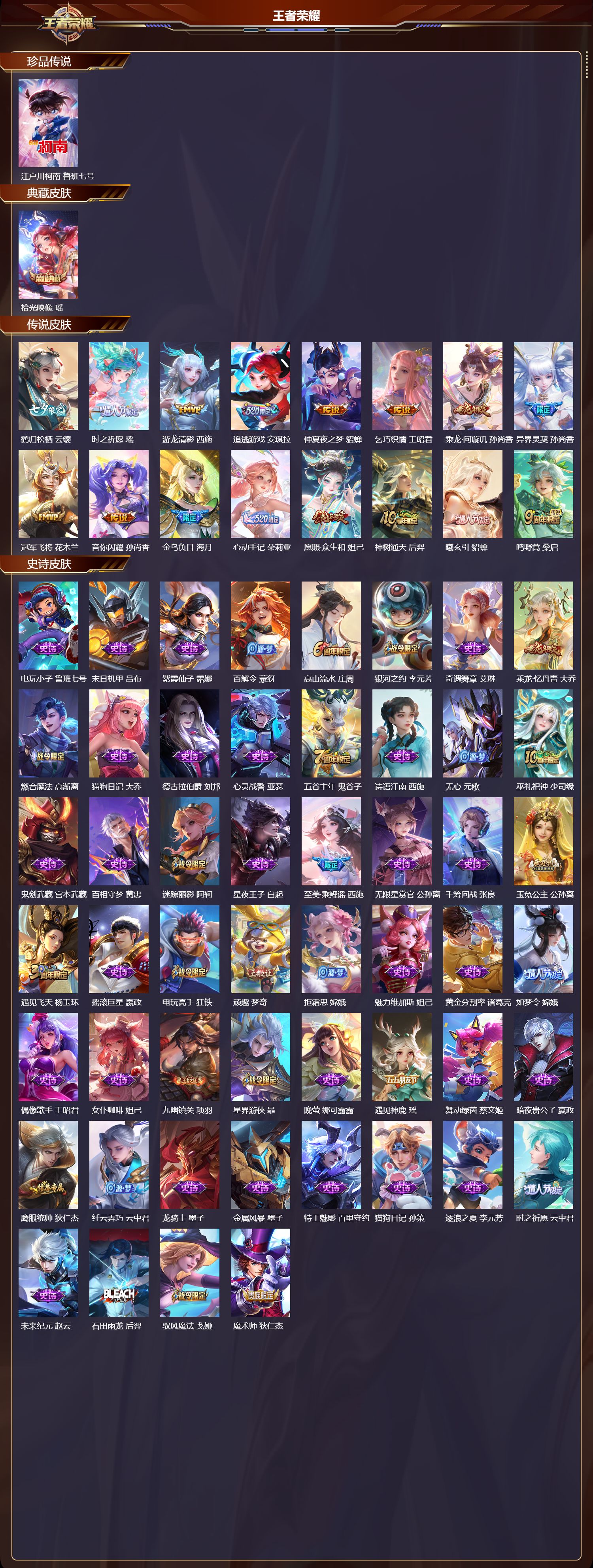 WZCMW4138581王者荣耀账号详情图6