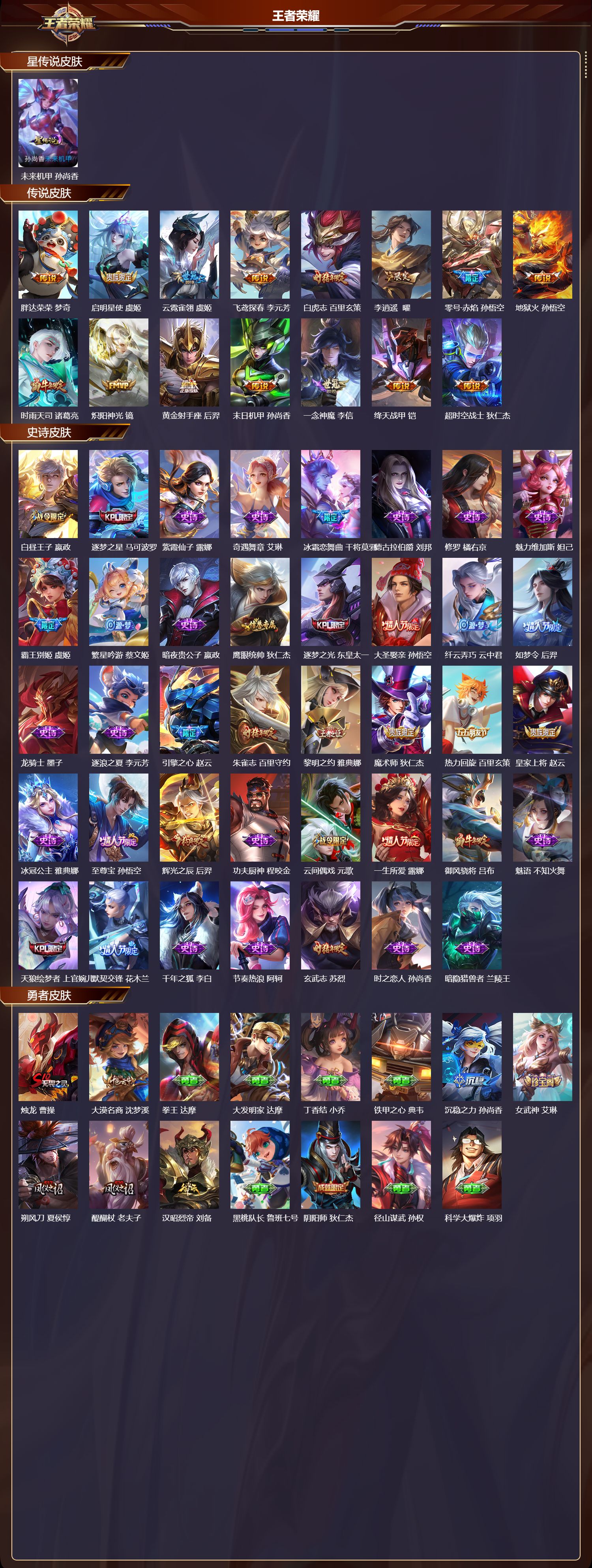 WZMK4151609王者荣耀账号详情图2