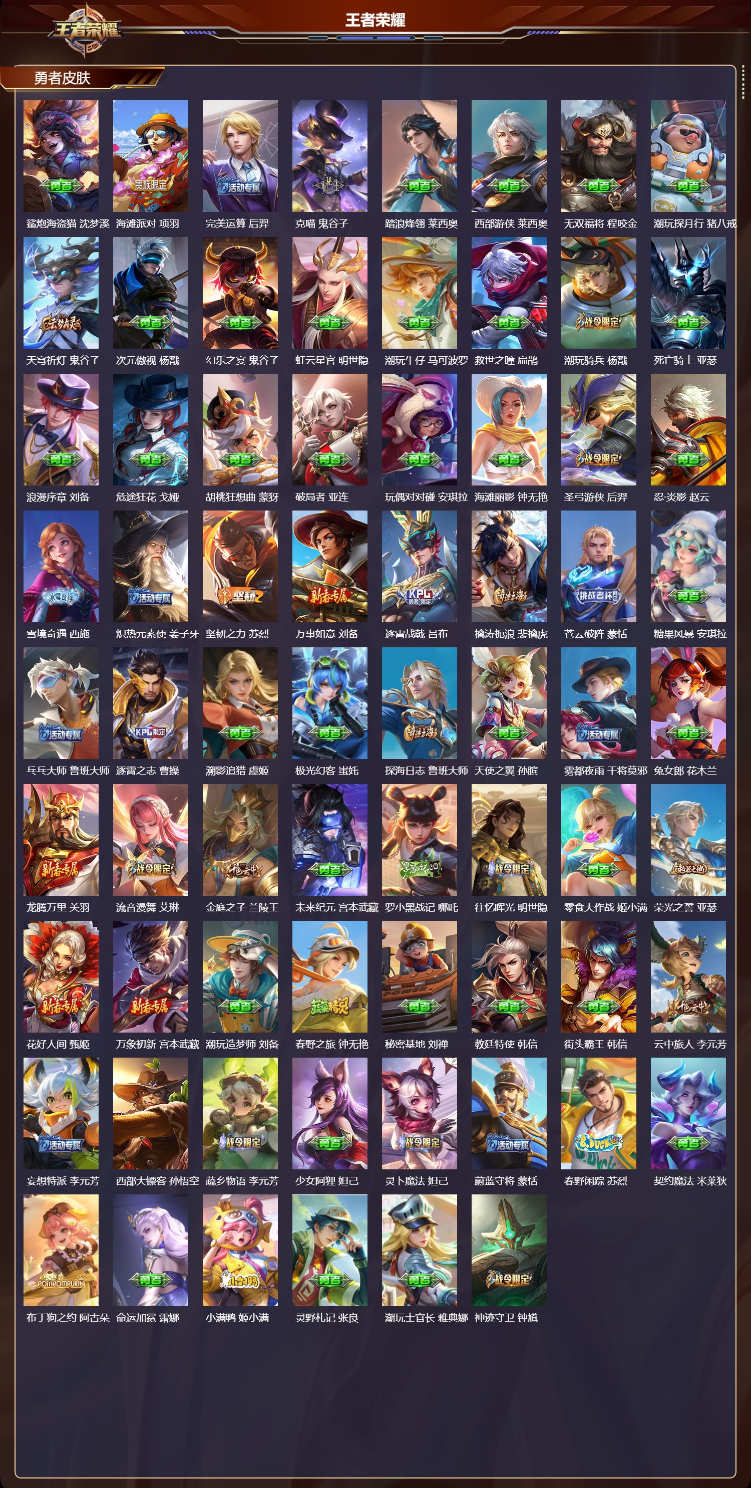 WZMK4151638王者荣耀账号详情图4