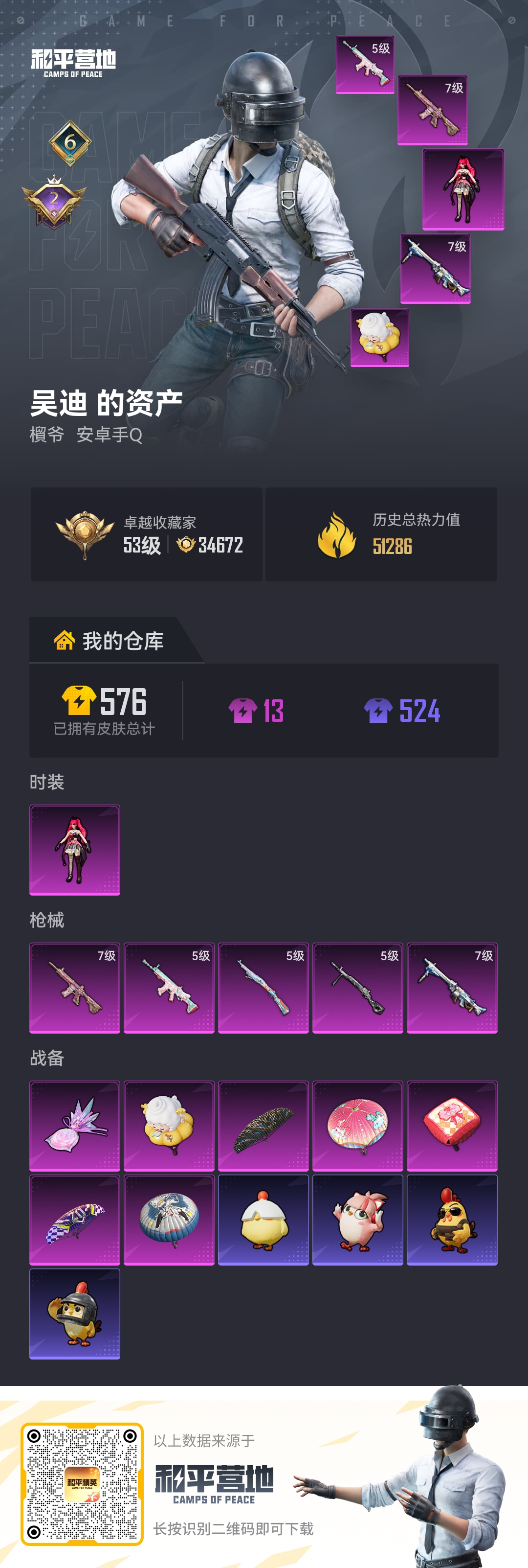 HPCMW479644和平精英账号详情图2