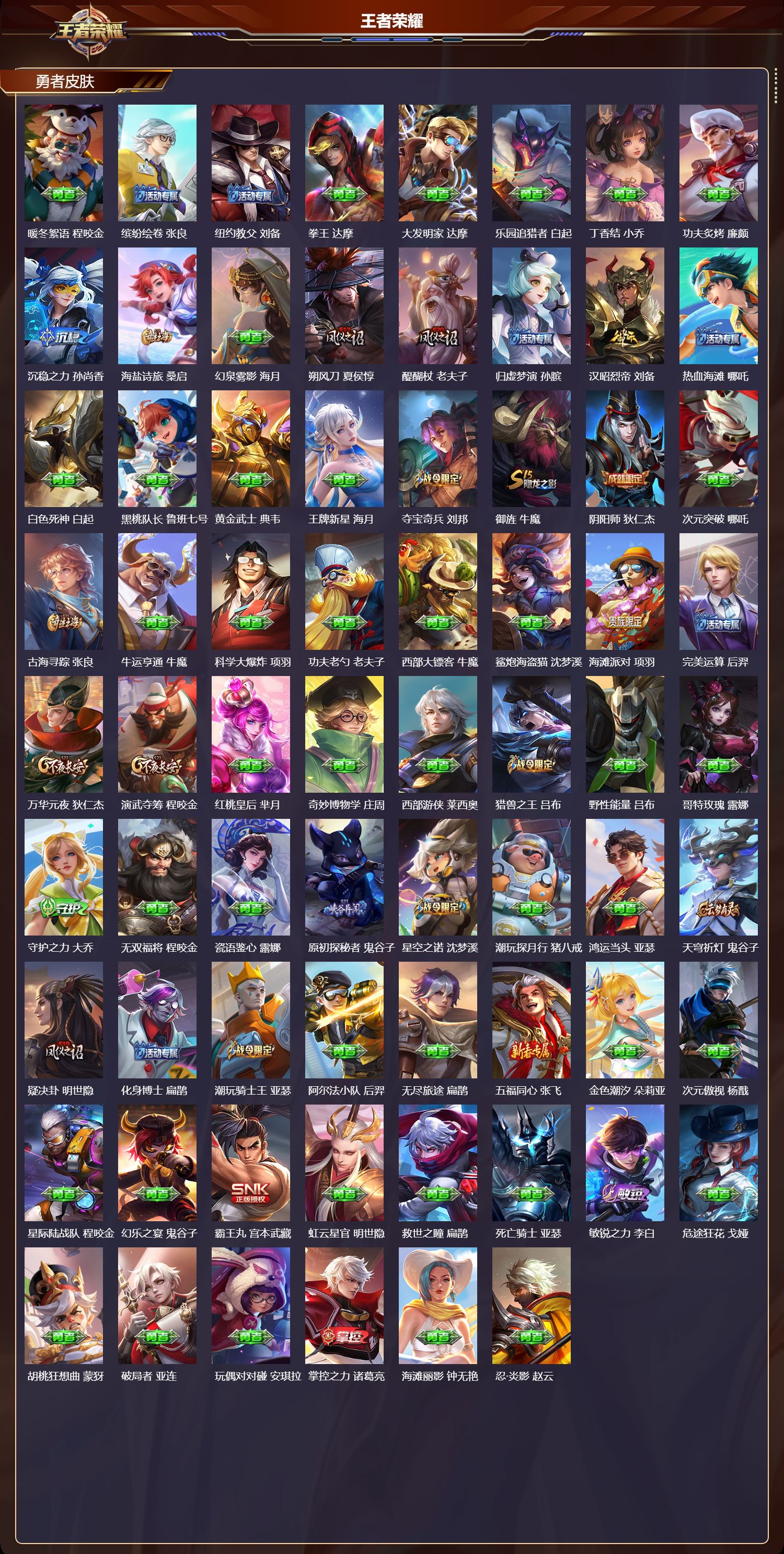 WZQM4159588王者荣耀账号详情图5