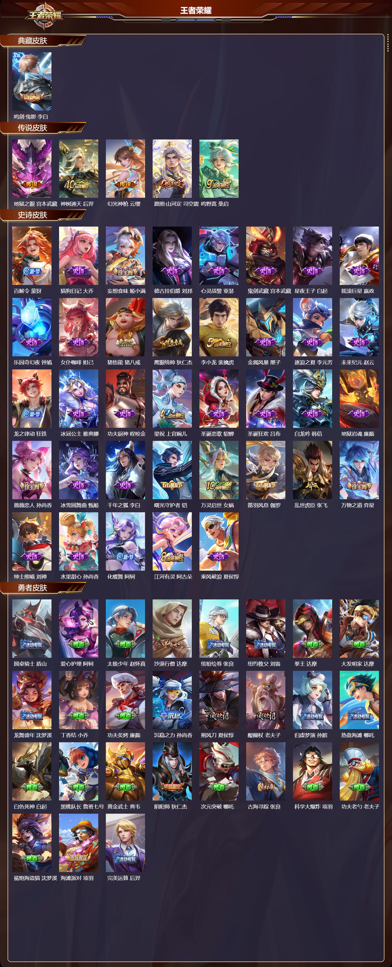 WZCMW4138700王者荣耀账号详情图6