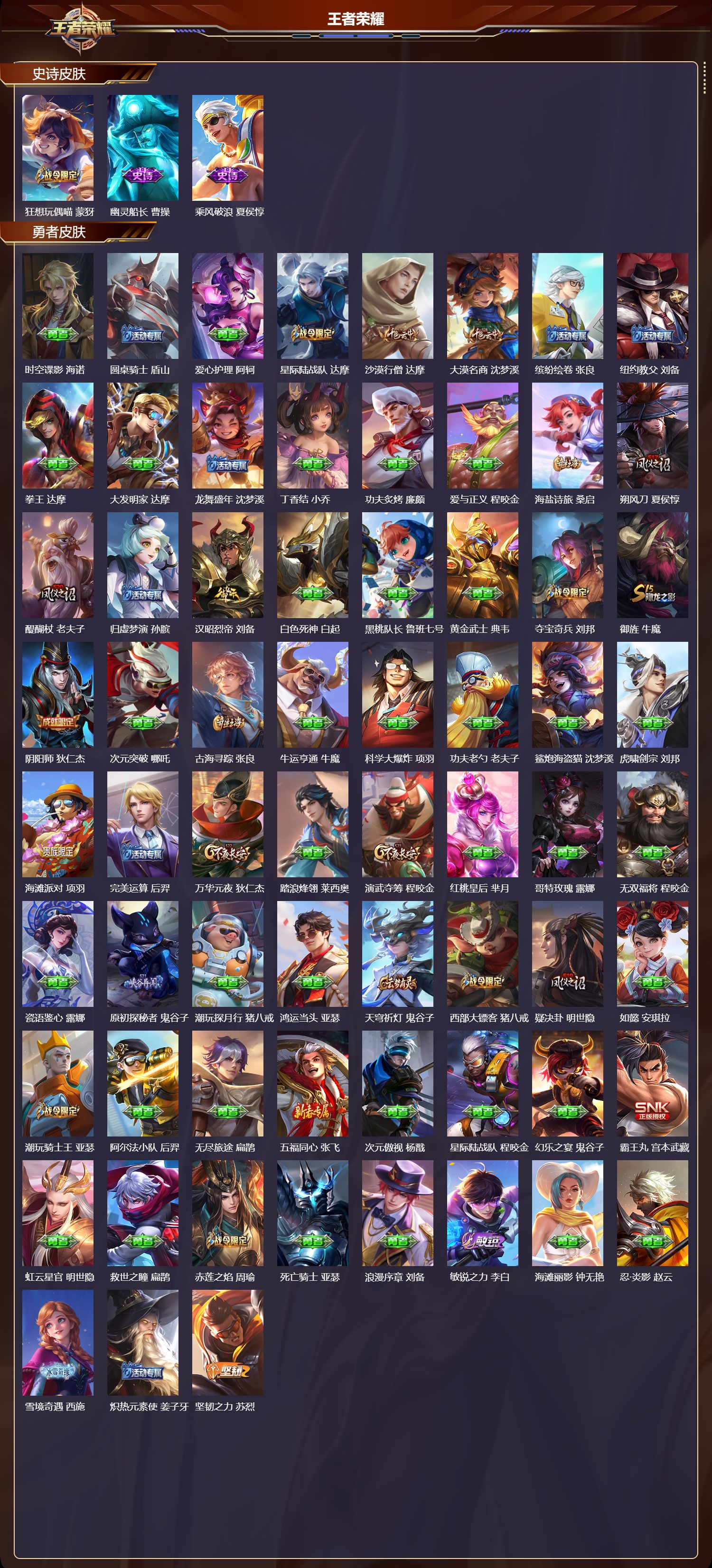 WZCMW4138796王者荣耀账号详情图7