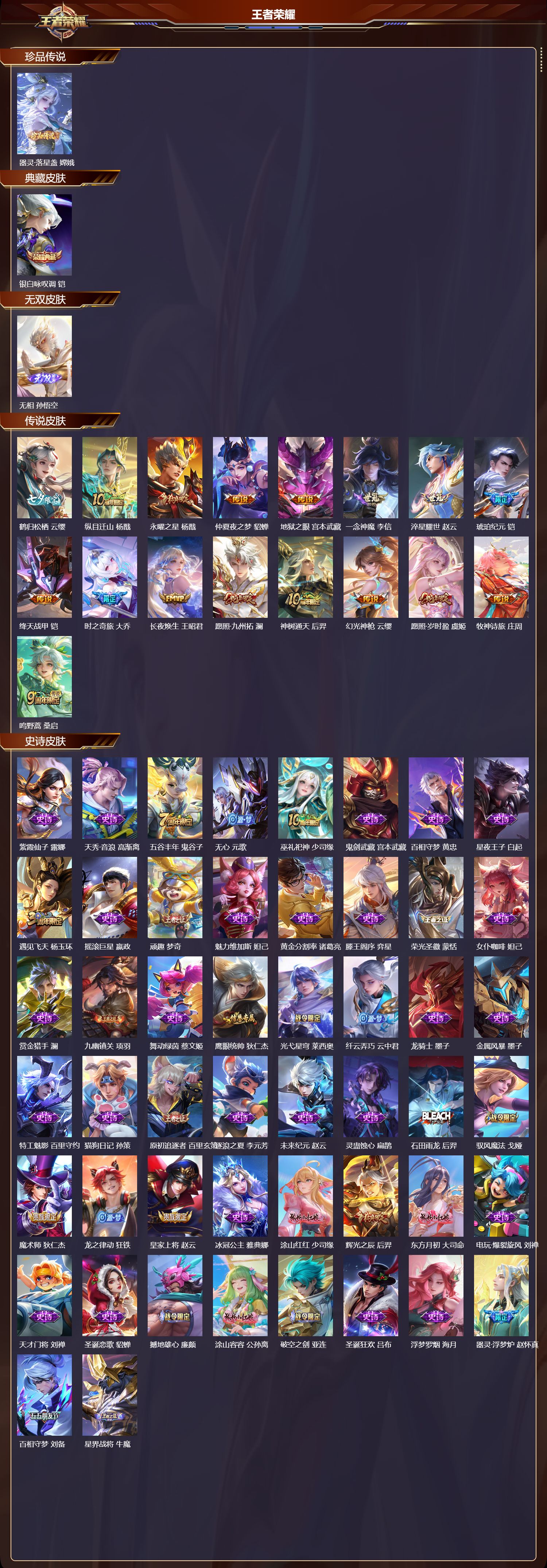 WZCMW4138539王者荣耀账号详情图6