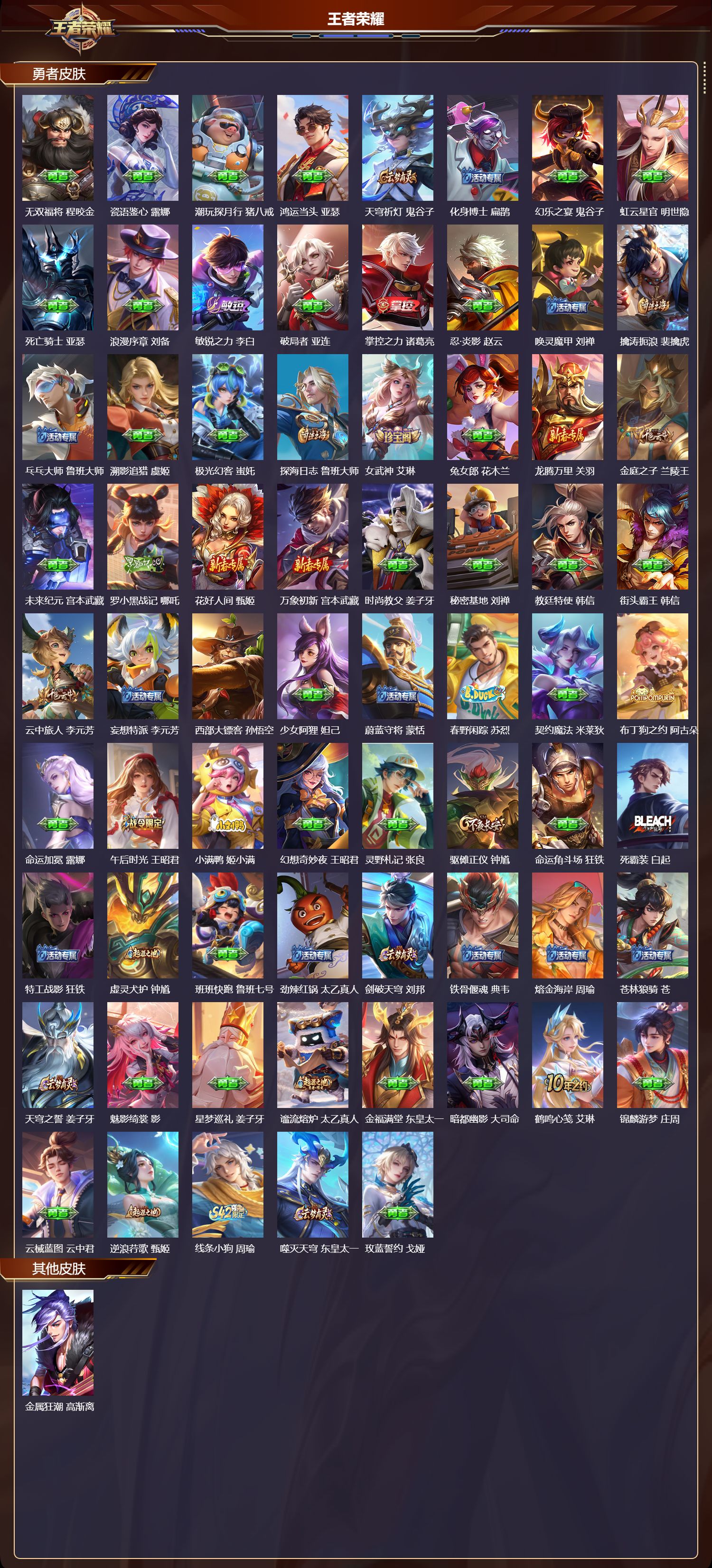 WZMK4151636王者荣耀账号详情图3