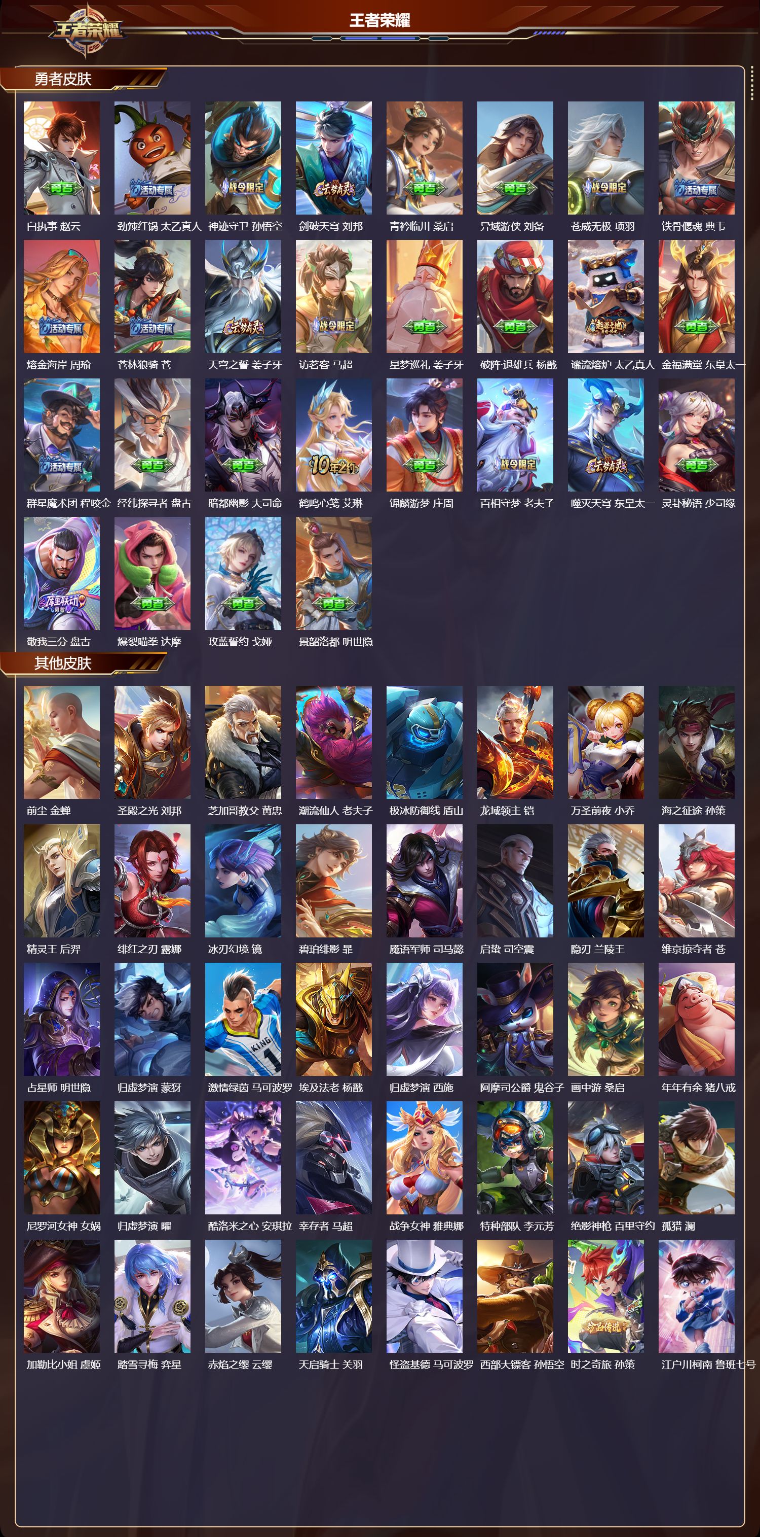 WZMK4151612王者荣耀账号详情图5