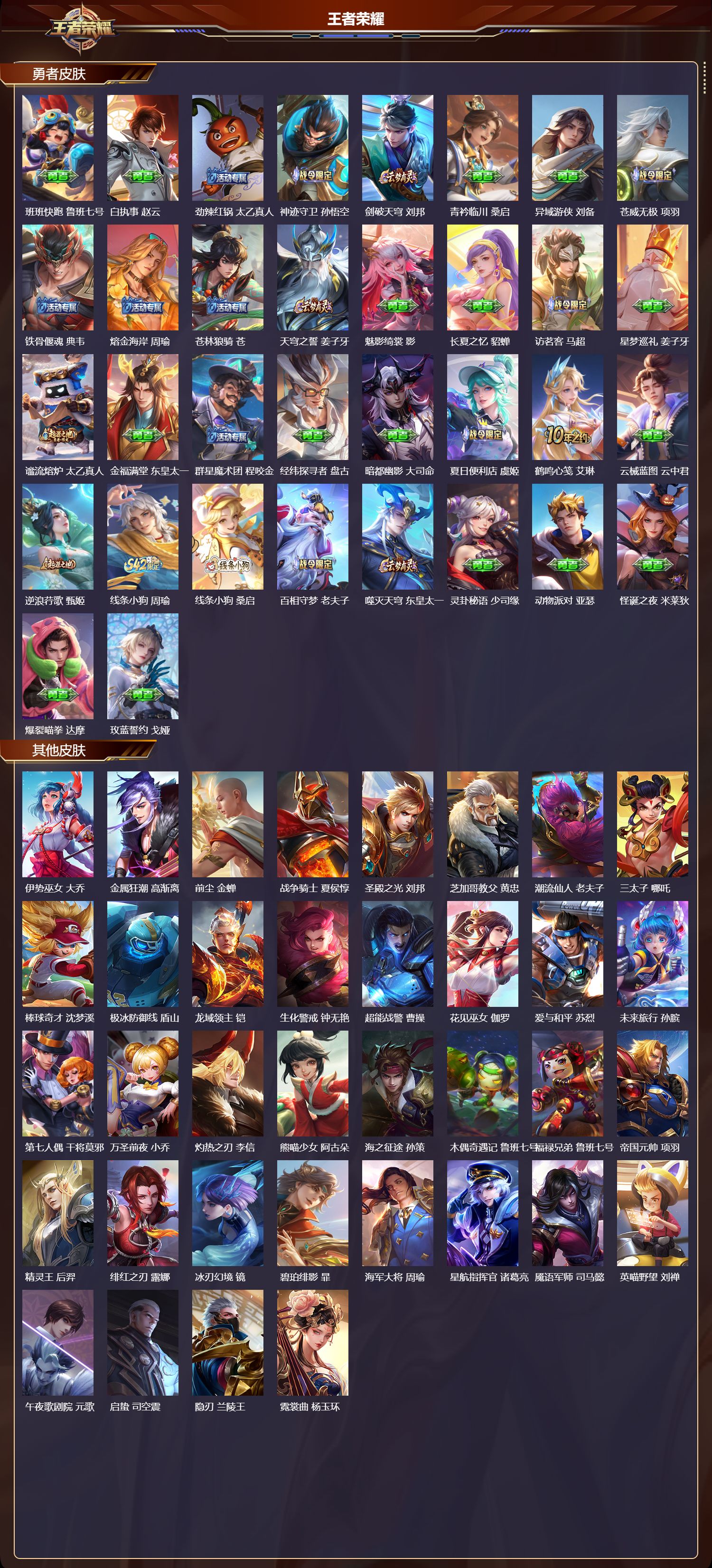 WZCMW4138627王者荣耀账号详情图10