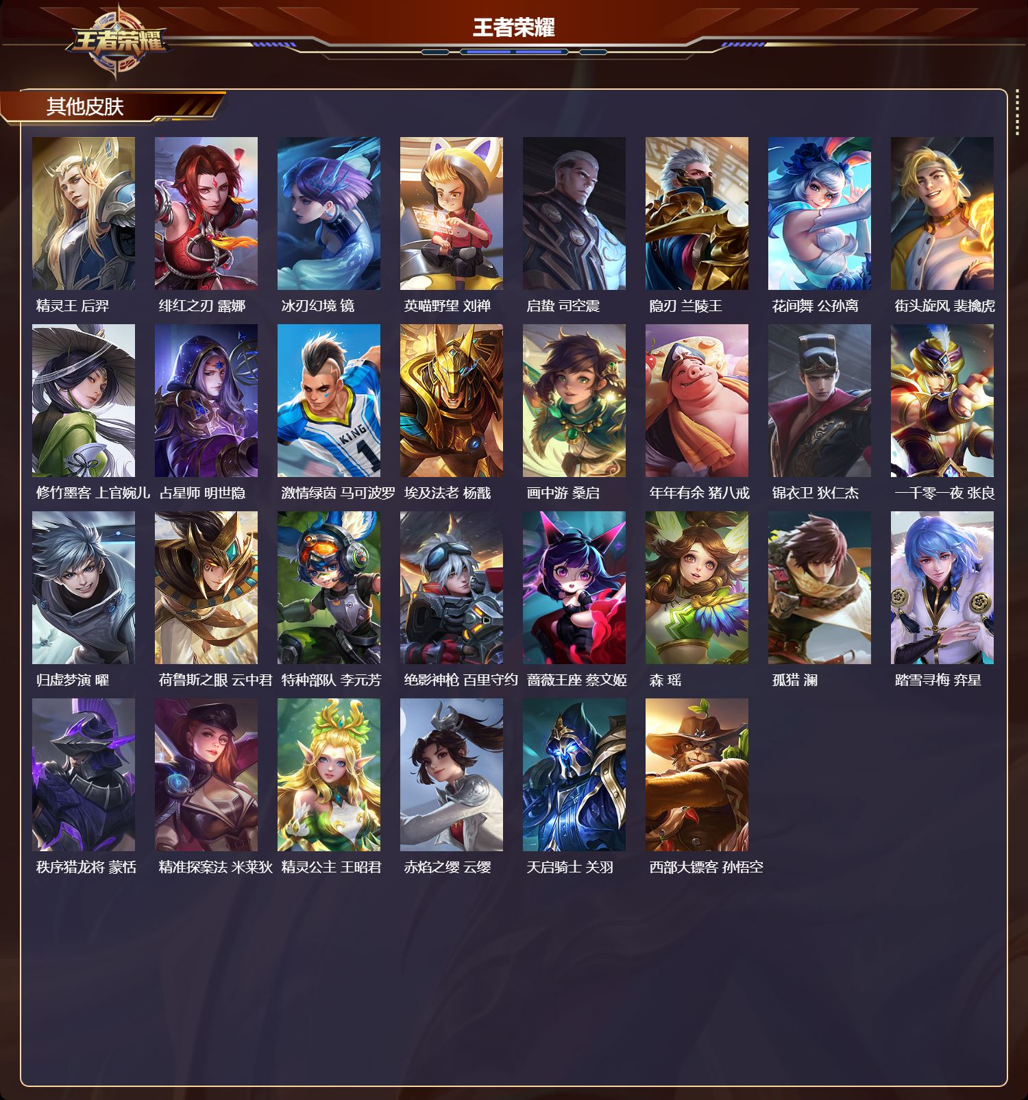 WZMK4151604王者荣耀账号详情图4