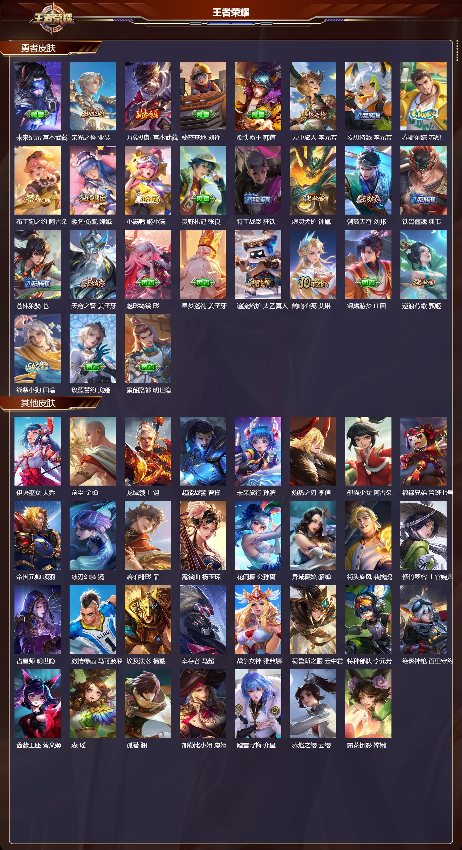 WZMK4151618王者荣耀账号详情图3