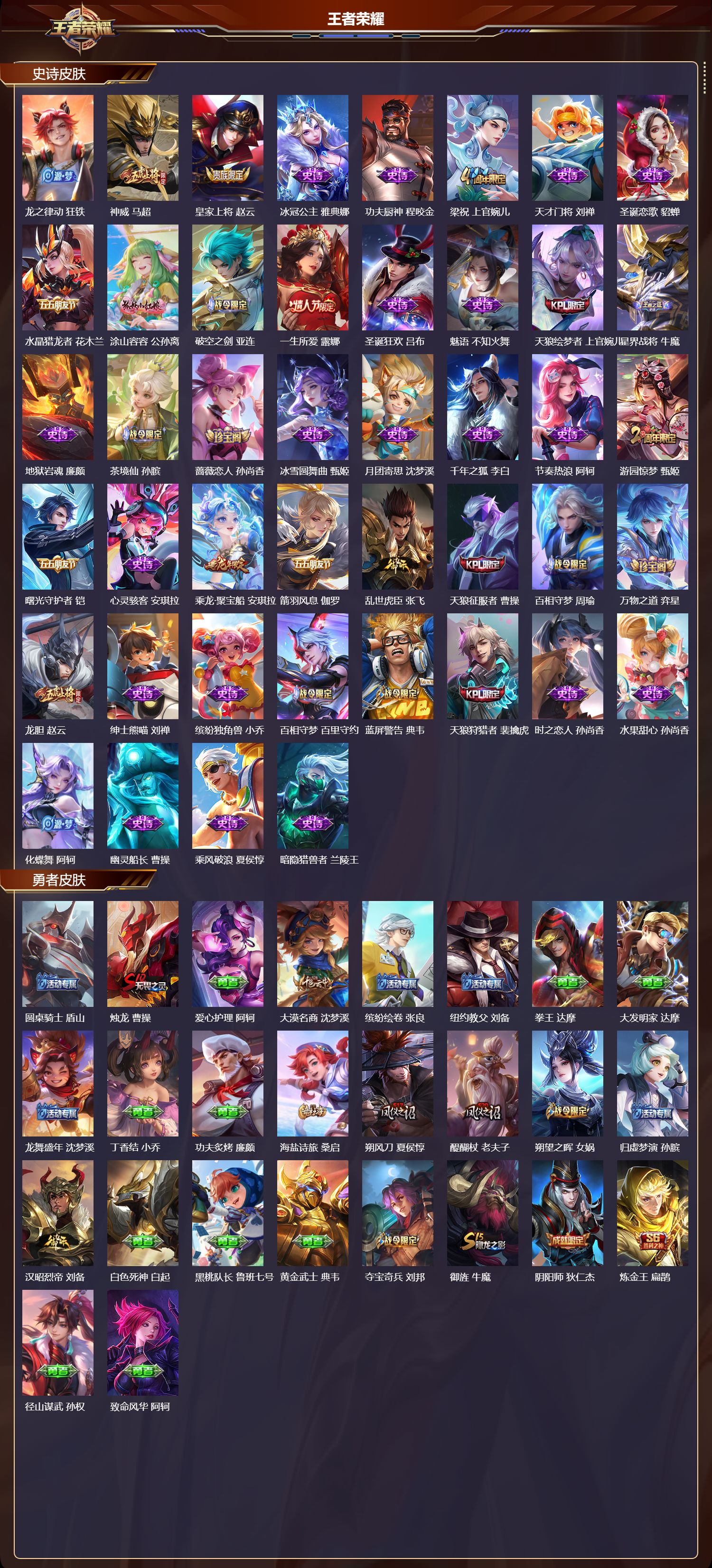 WZQM4159273王者荣耀账号详情图4